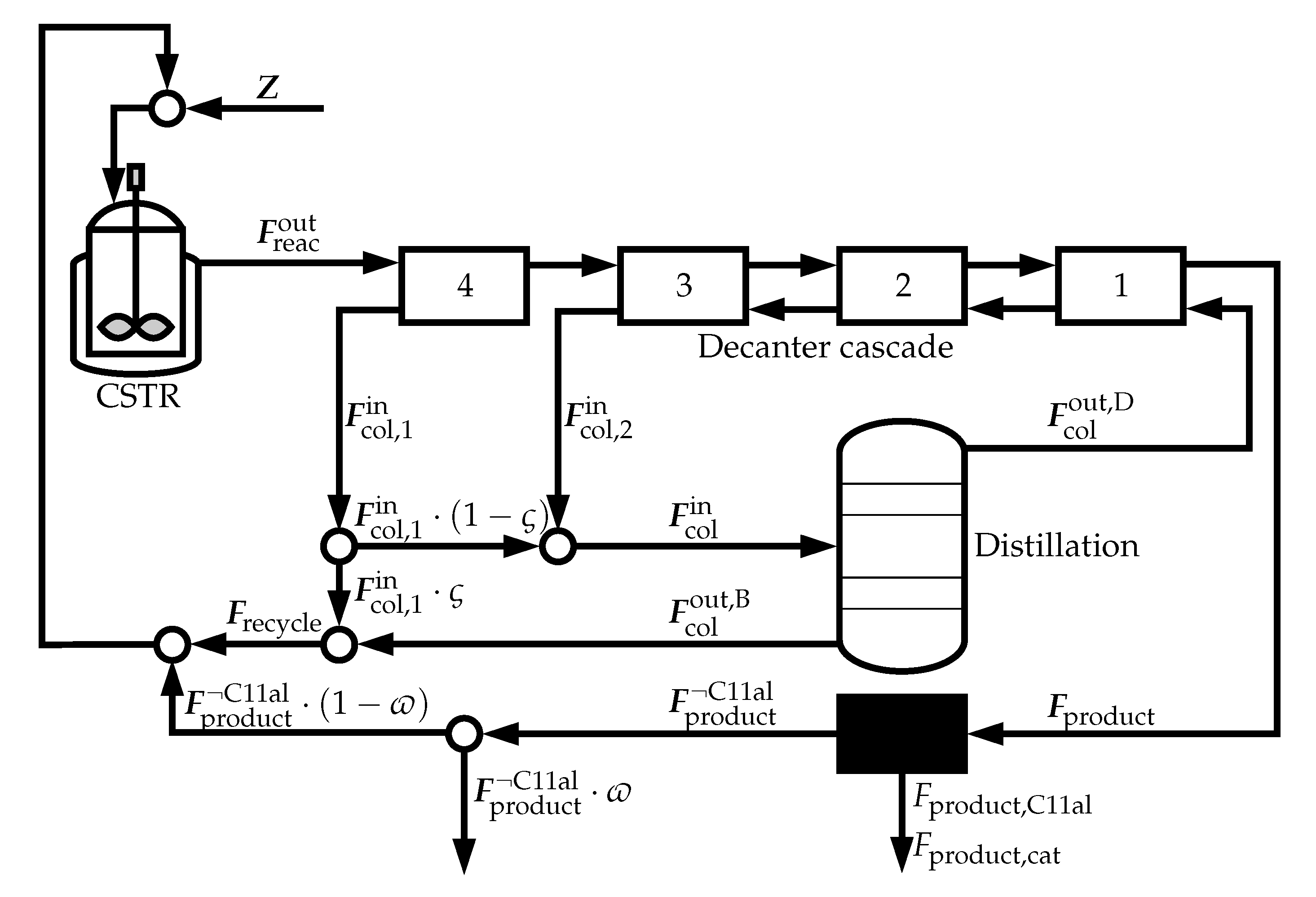 Processes 07 00882 g001 Processes 07 00882 g001