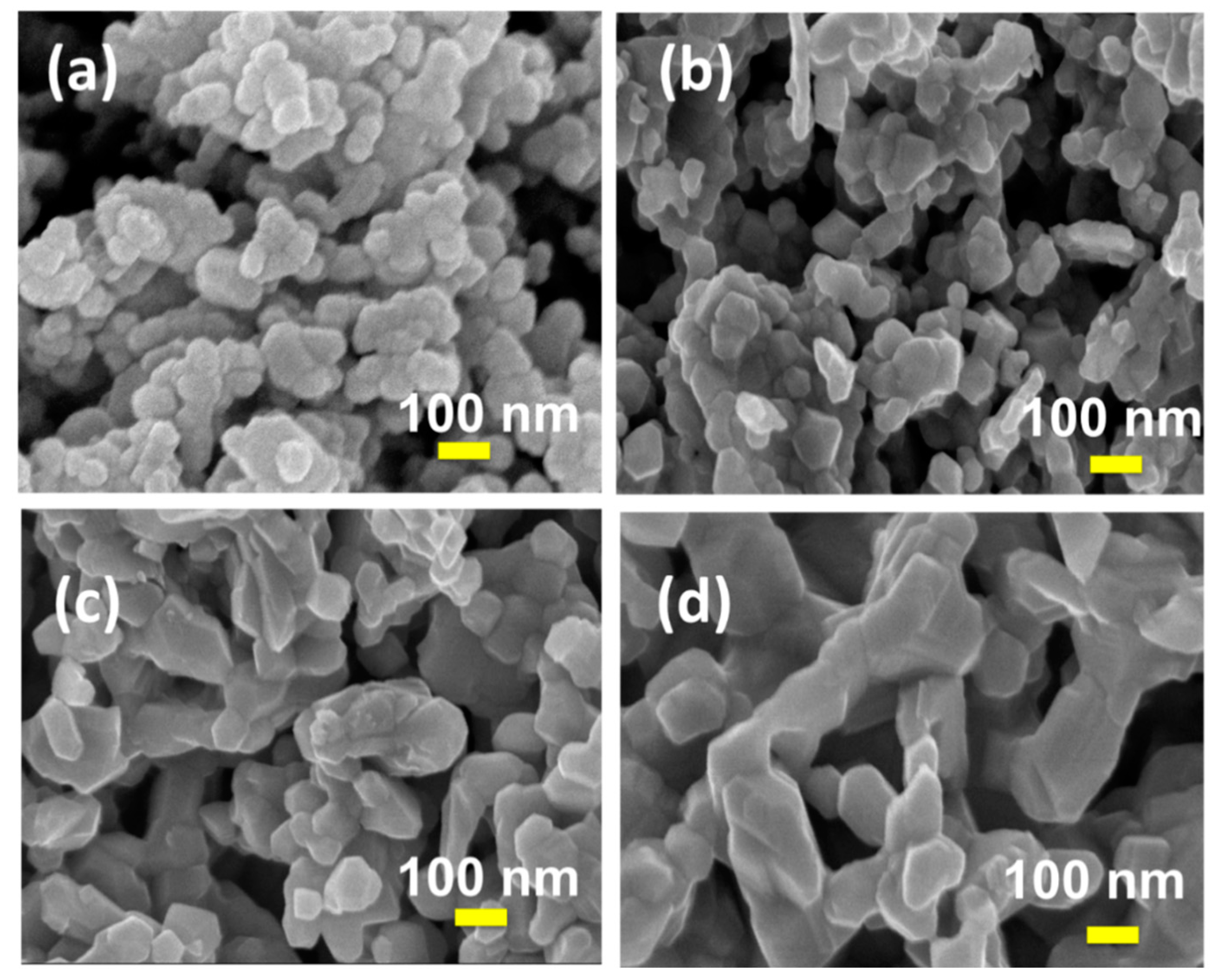 Processes 07 00885 g003
