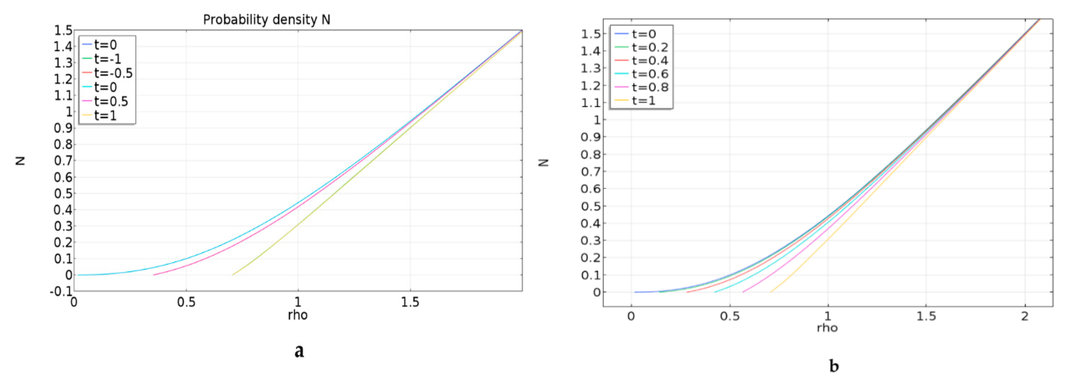 Processes 07 00886 g005