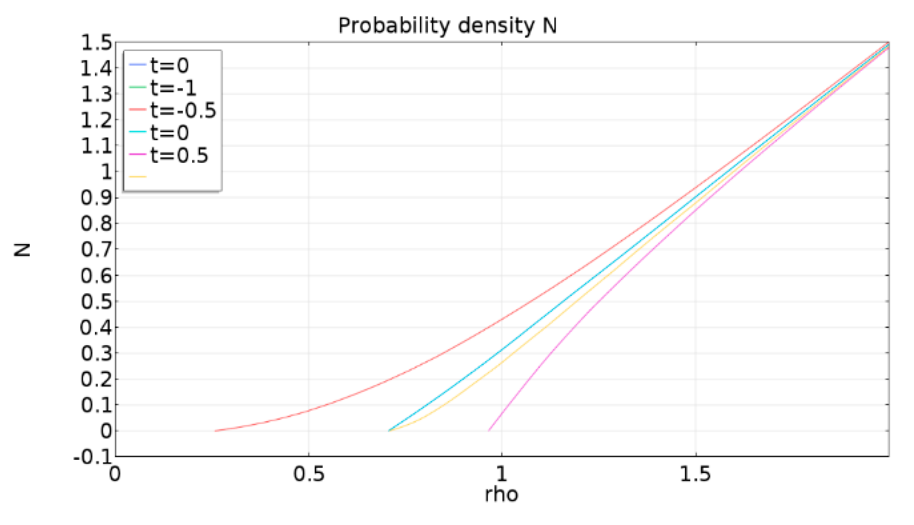 Processes 07 00886 g006
