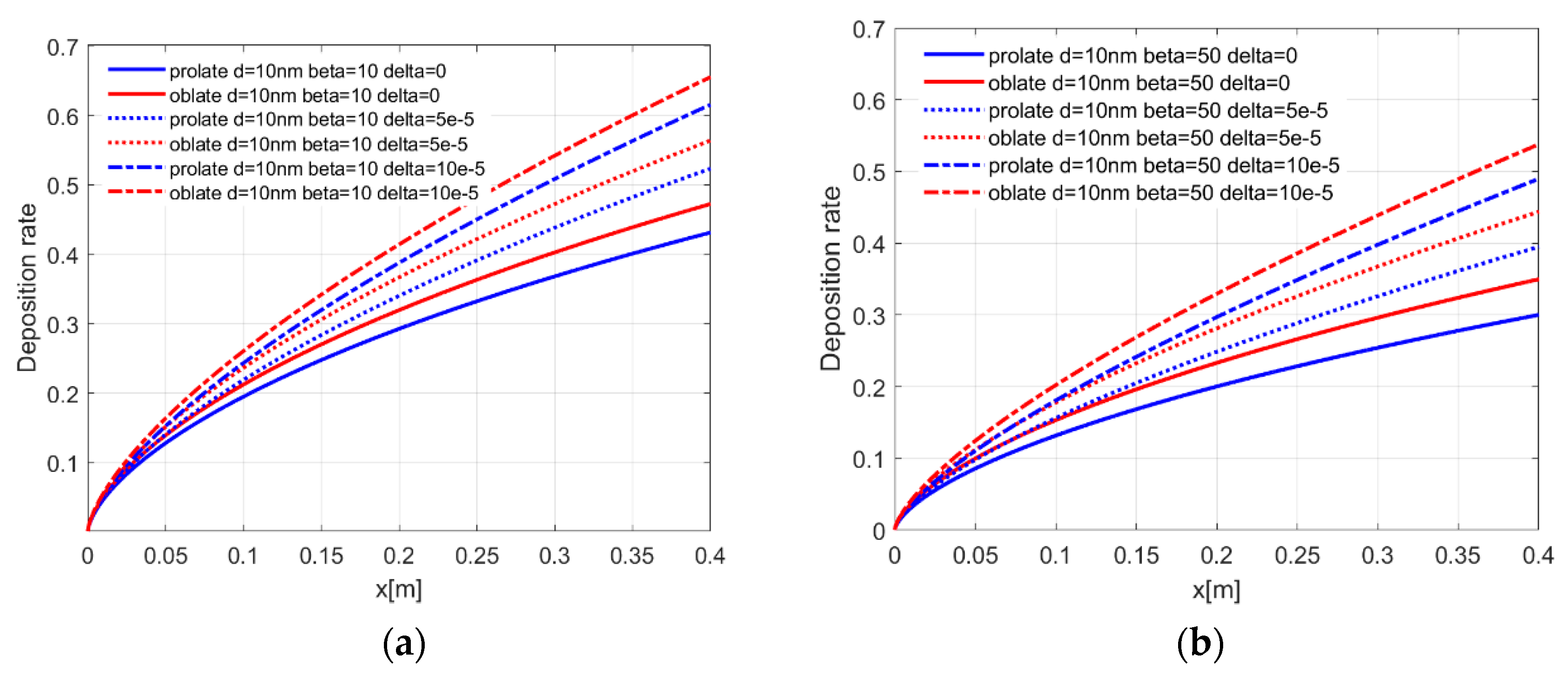 Processes 07 00886 g008a