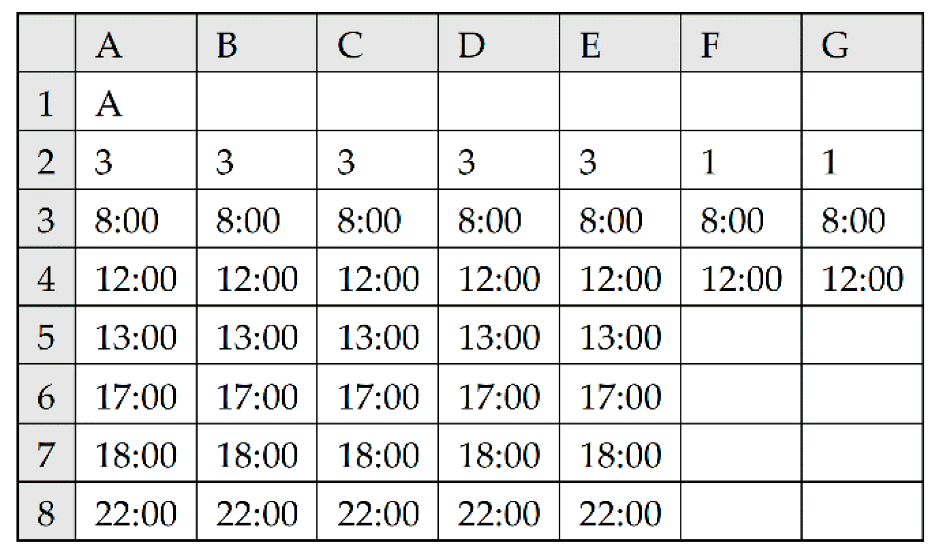 Processes 07 00888 g003