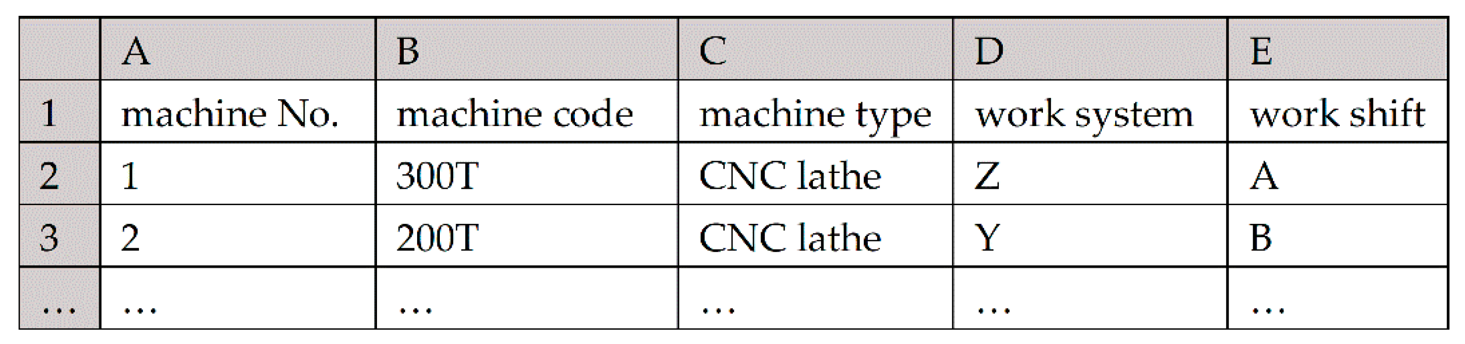 Processes 07 00888 g004