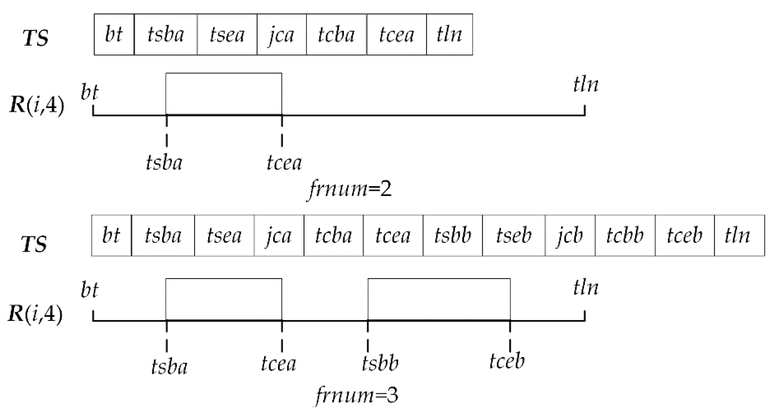 Processes 07 00888 g023