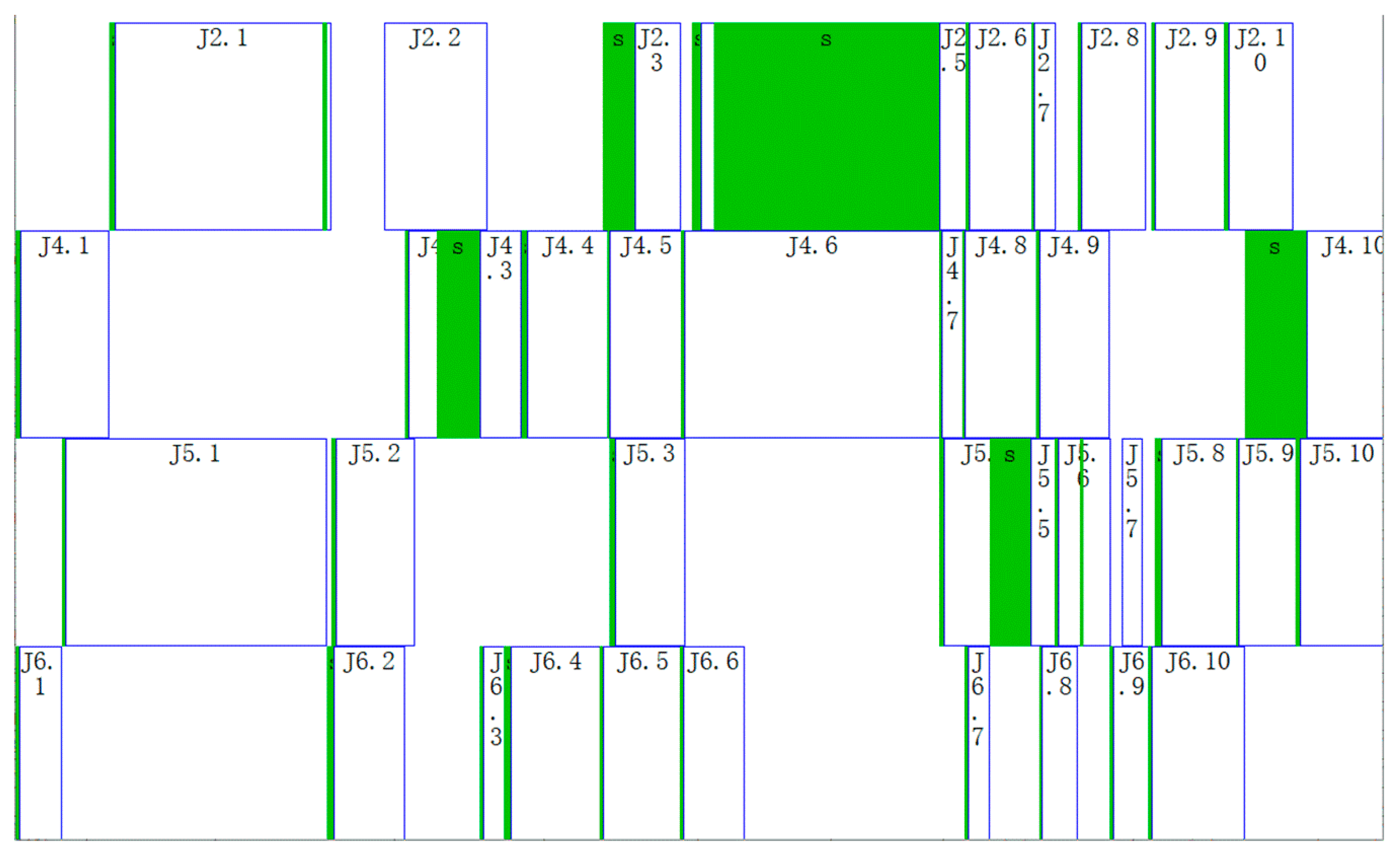 Processes 07 00888 g031