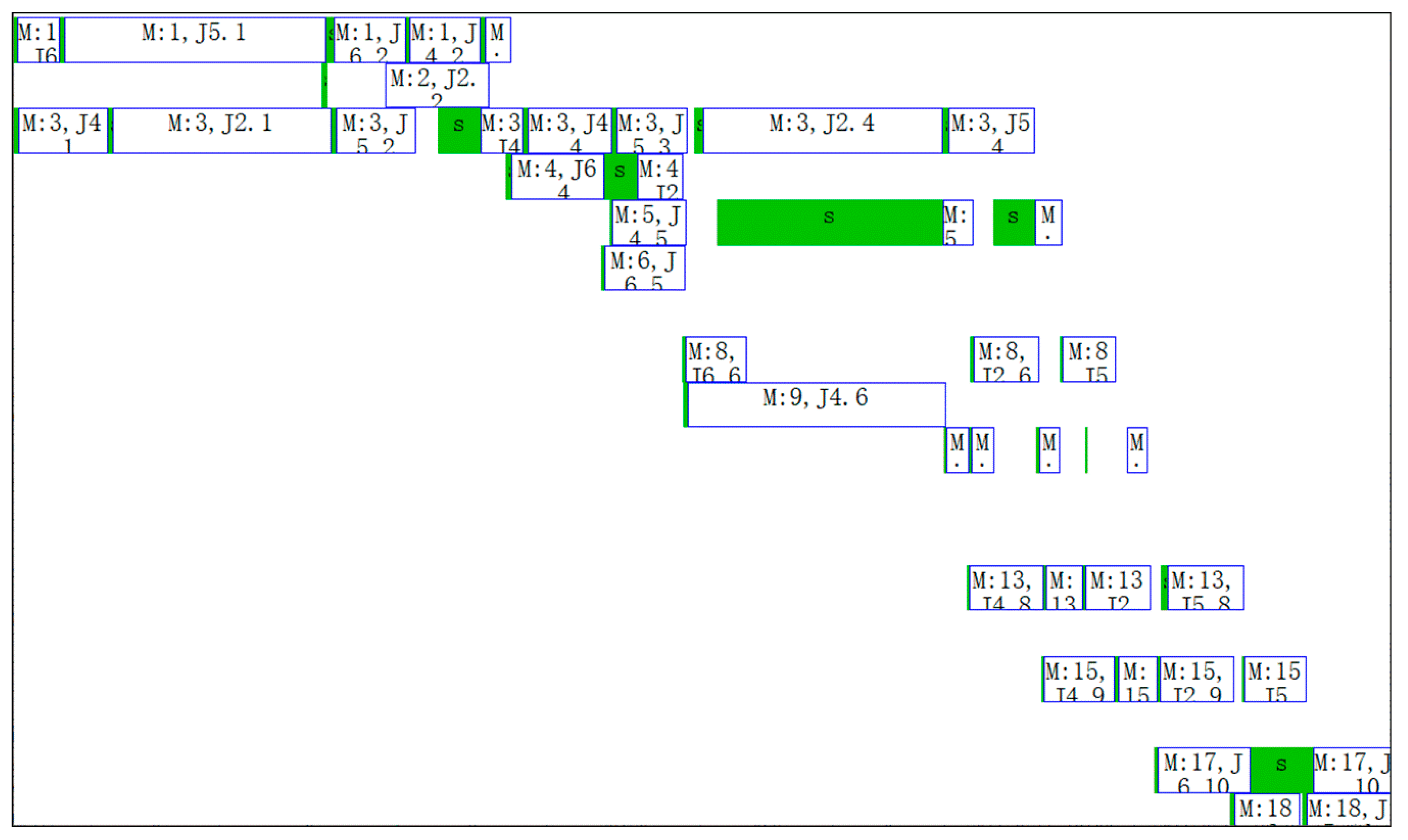 Processes 07 00888 g032