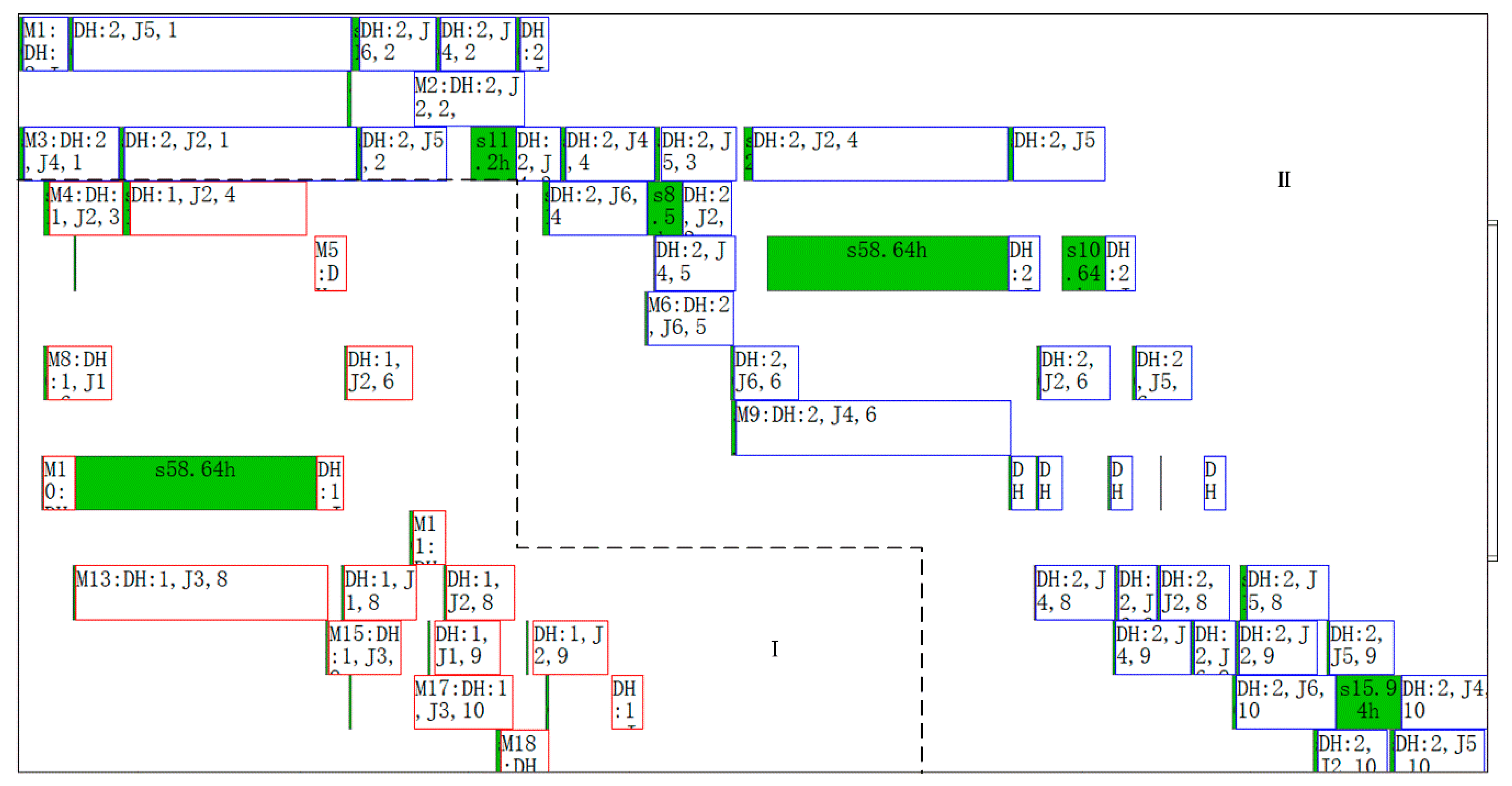 Processes 07 00888 g033