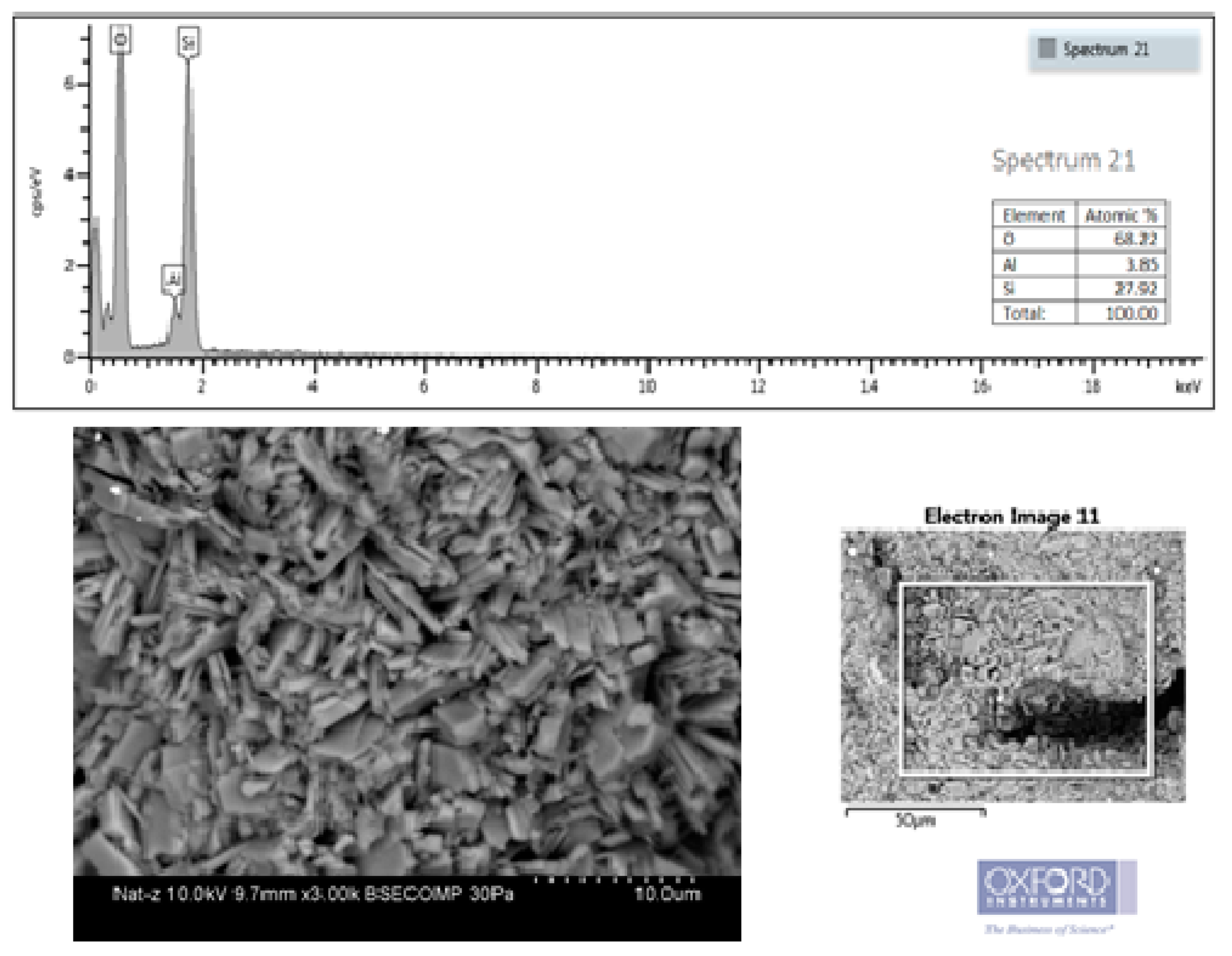 Processes 07 00889 g003