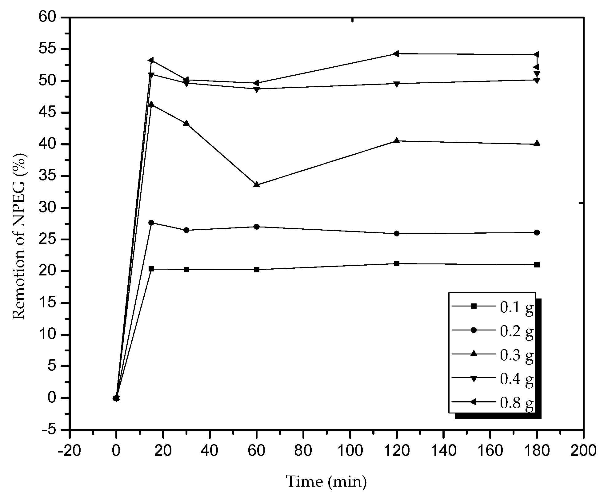 Processes 07 00889 g009