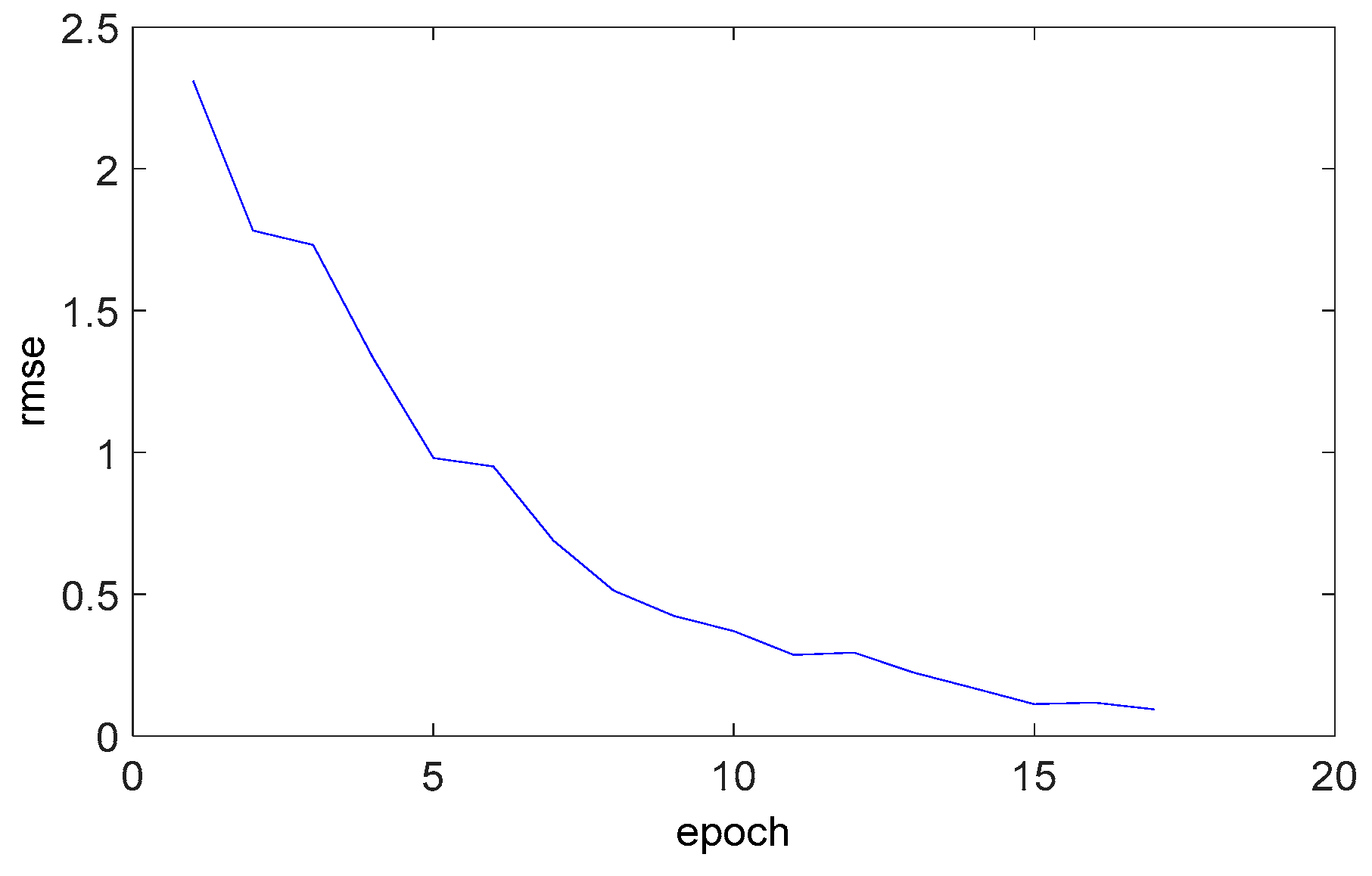 Processes 07 00893 g008