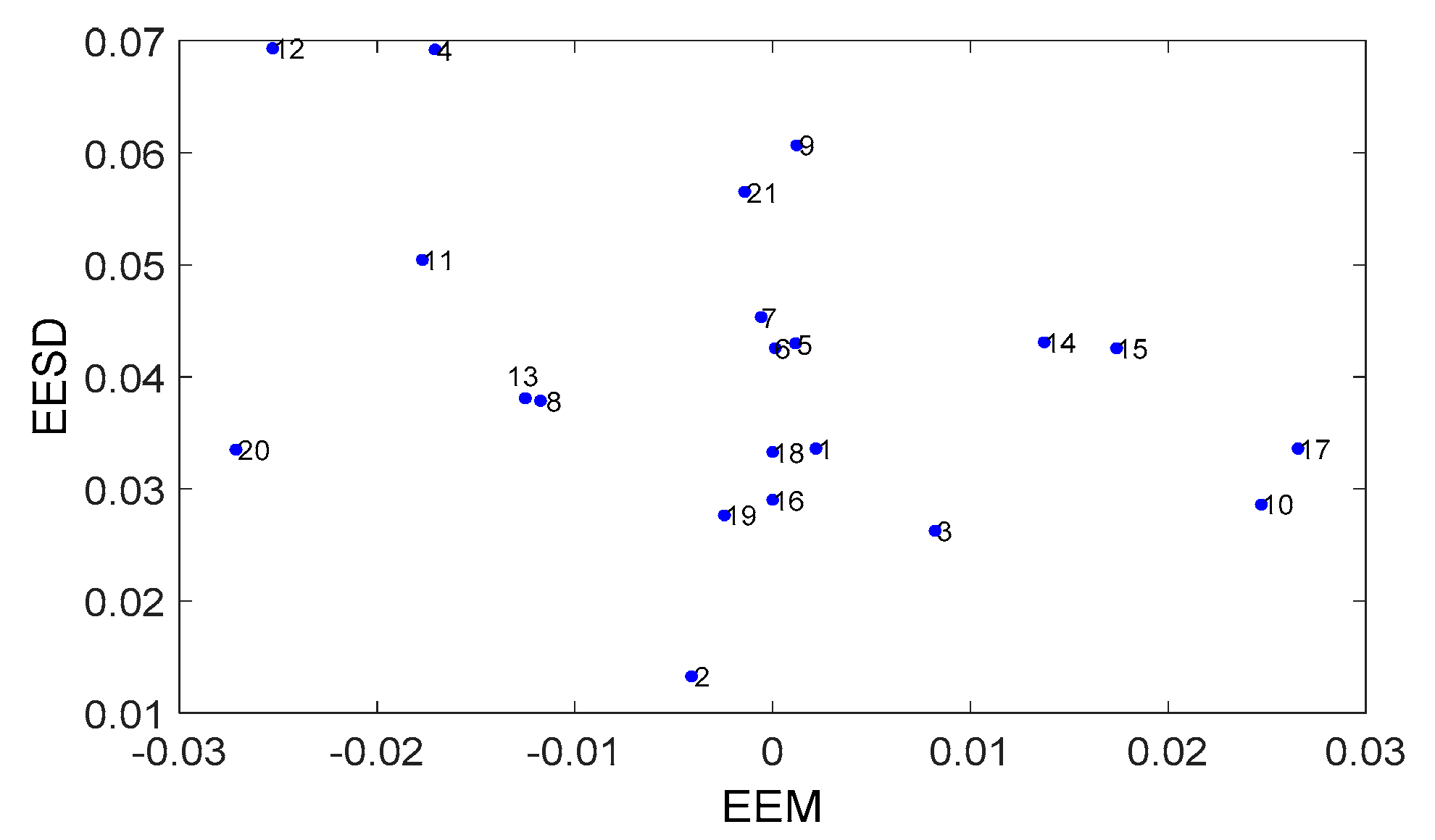 Processes 07 00893 g012