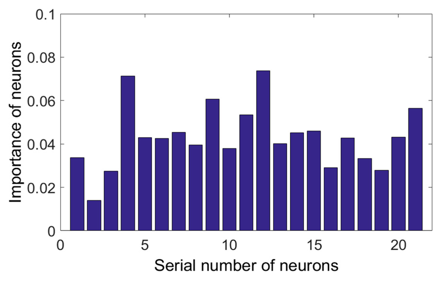 Processes 07 00893 g013