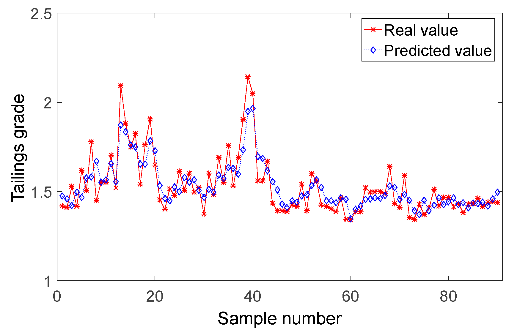 Processes 07 00893 g014