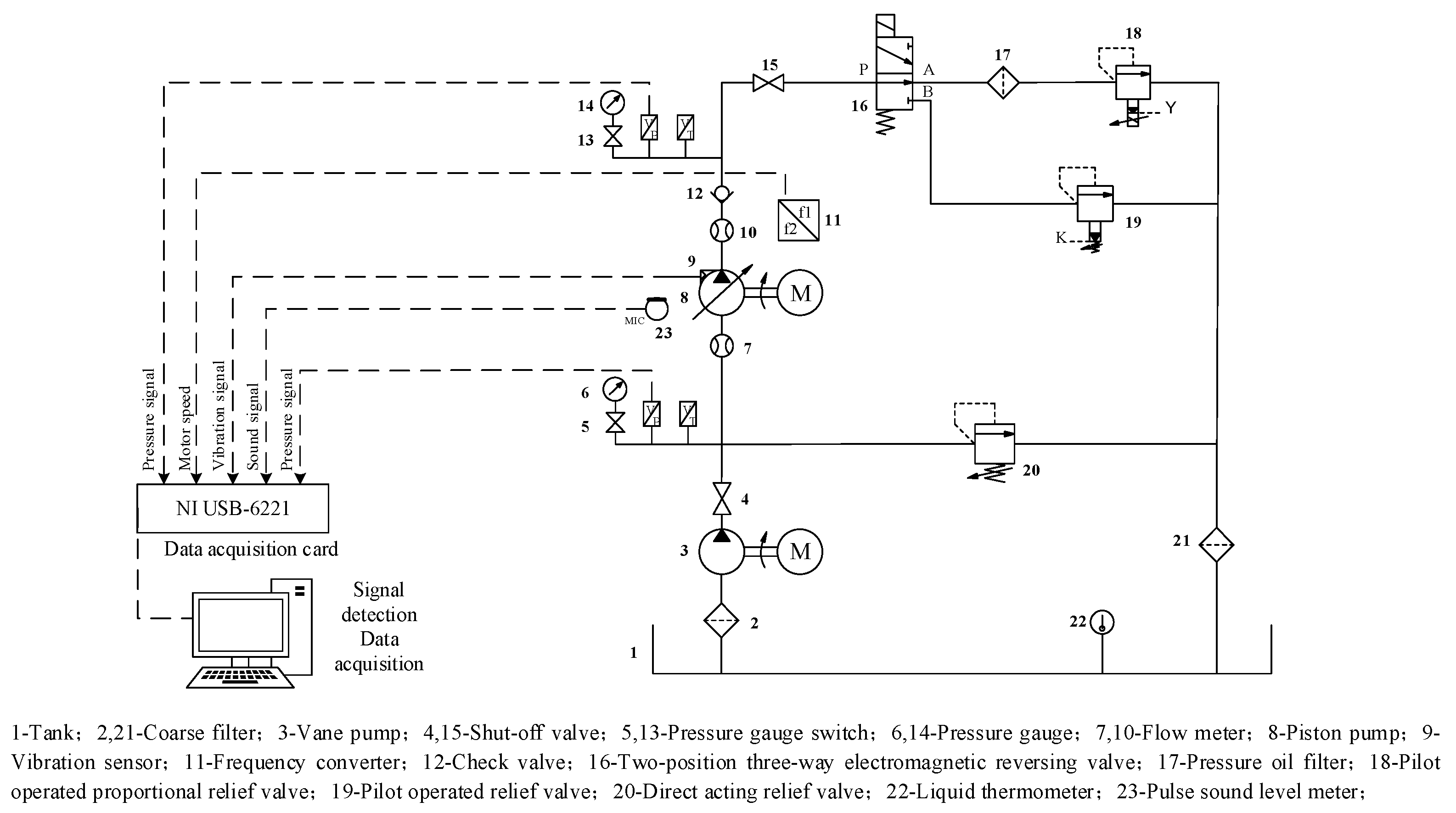 Processes 07 00894 g005