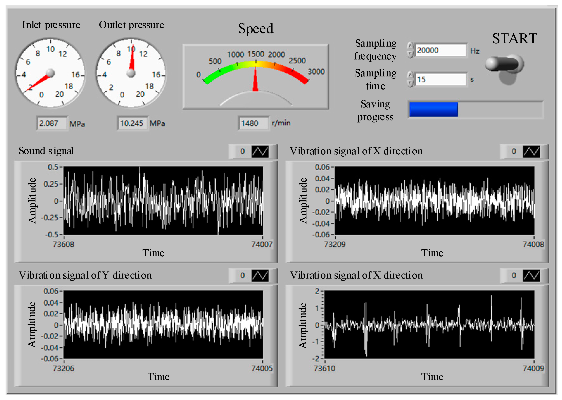 Processes 07 00894 g007