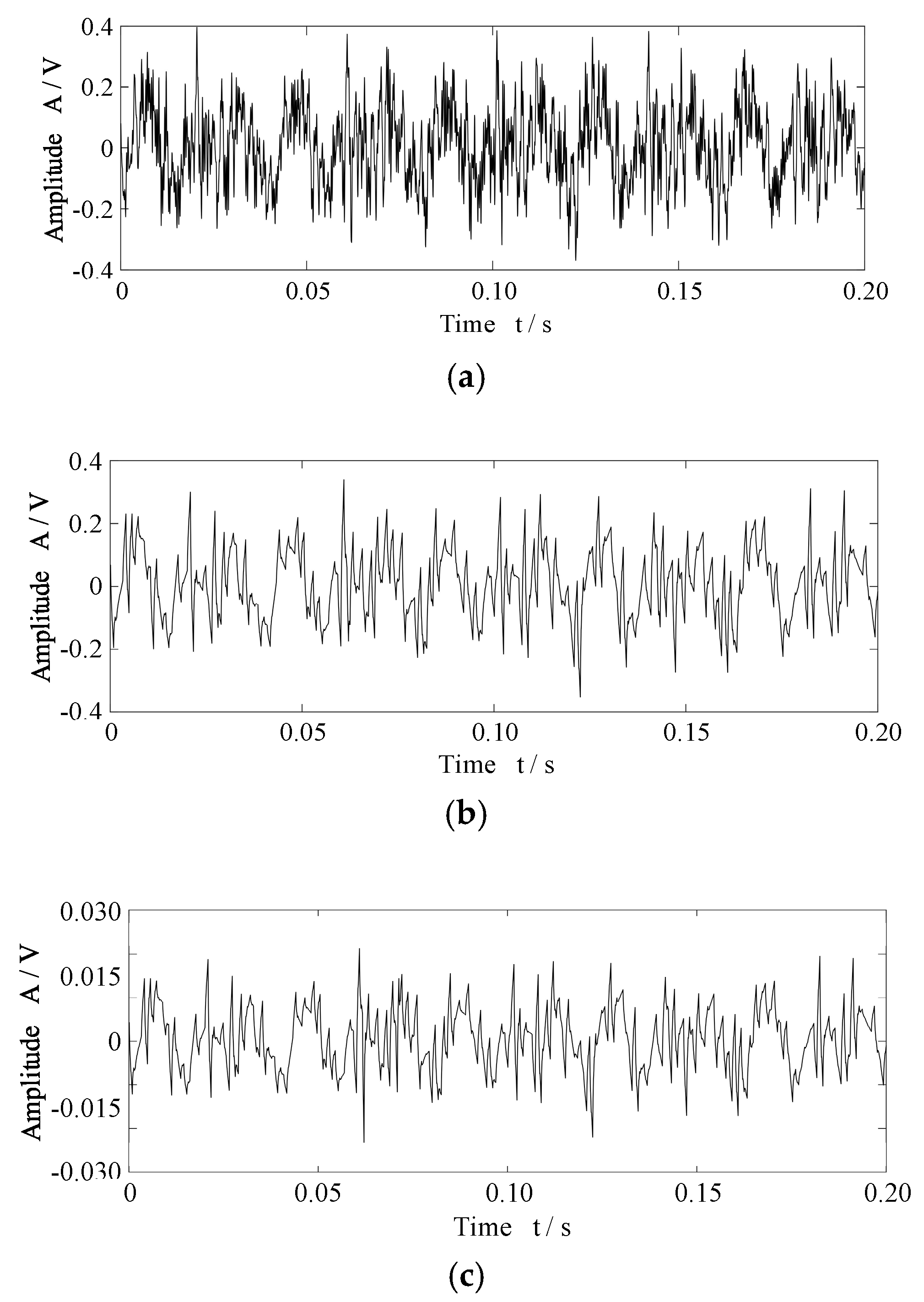 Processes 07 00894 g008