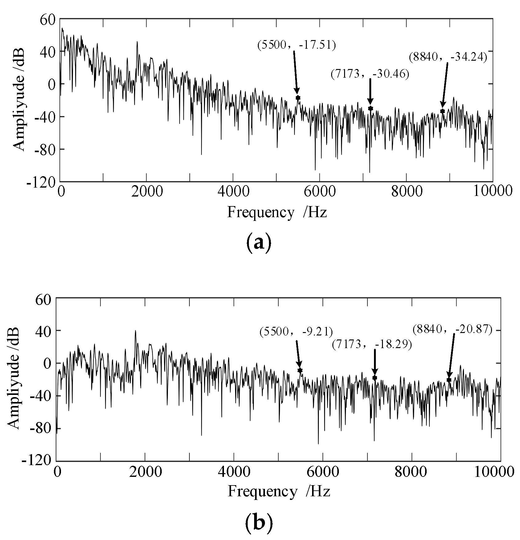 Processes 07 00894 g009