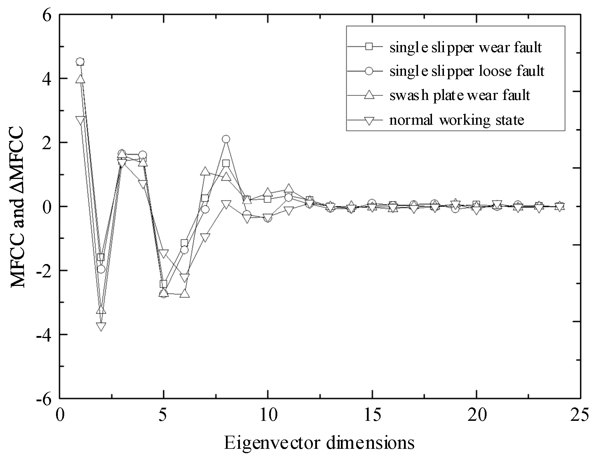 Processes 07 00894 g010