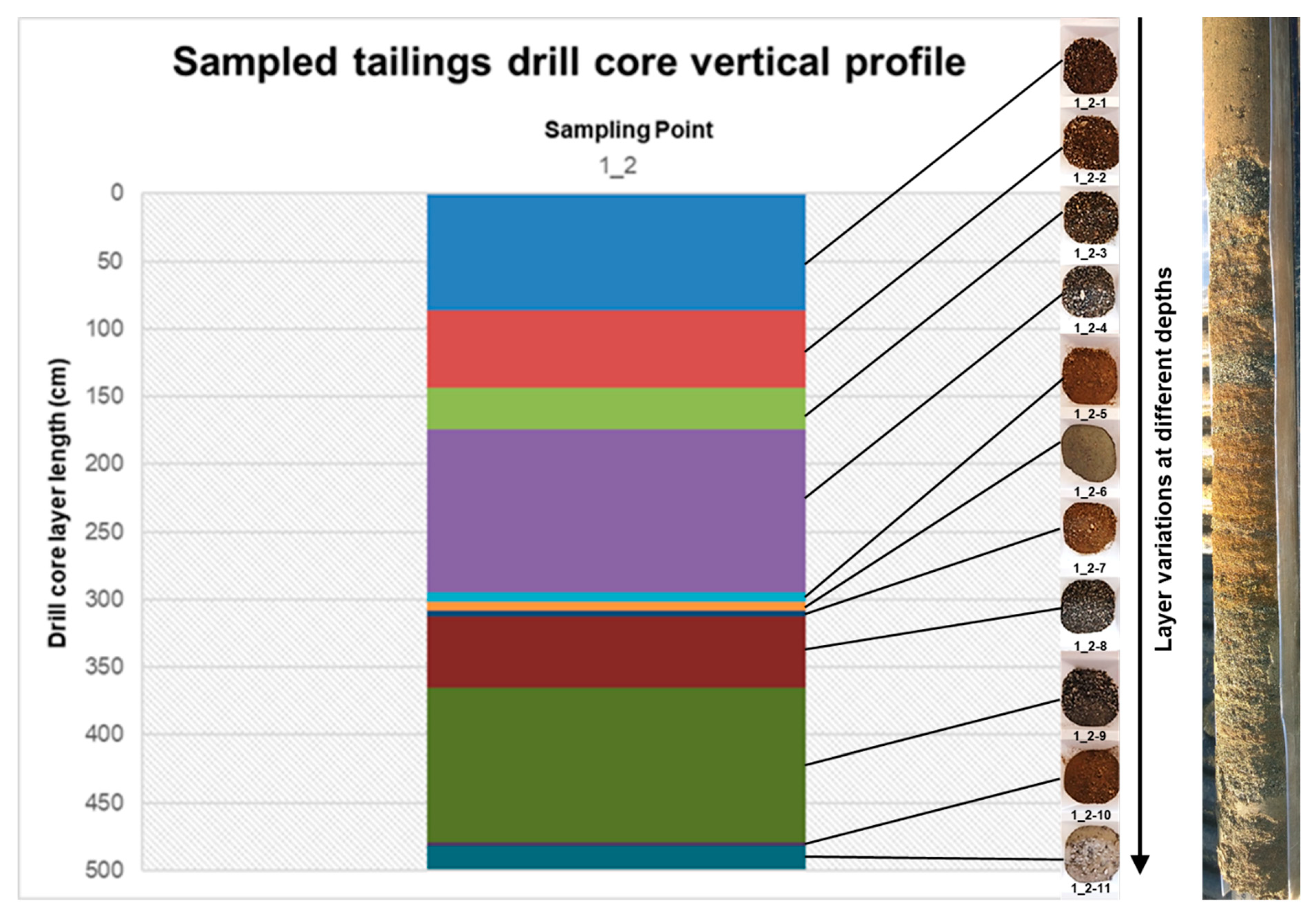 Processes 07 00895 g002