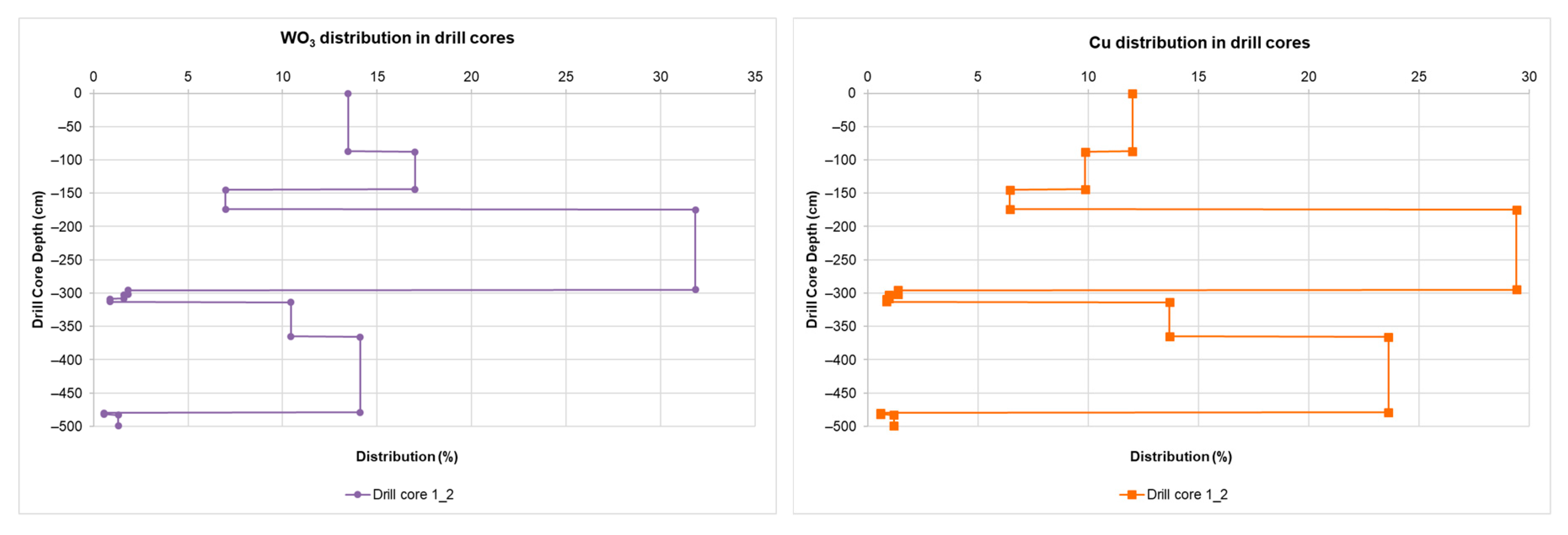Processes 07 00895 g011