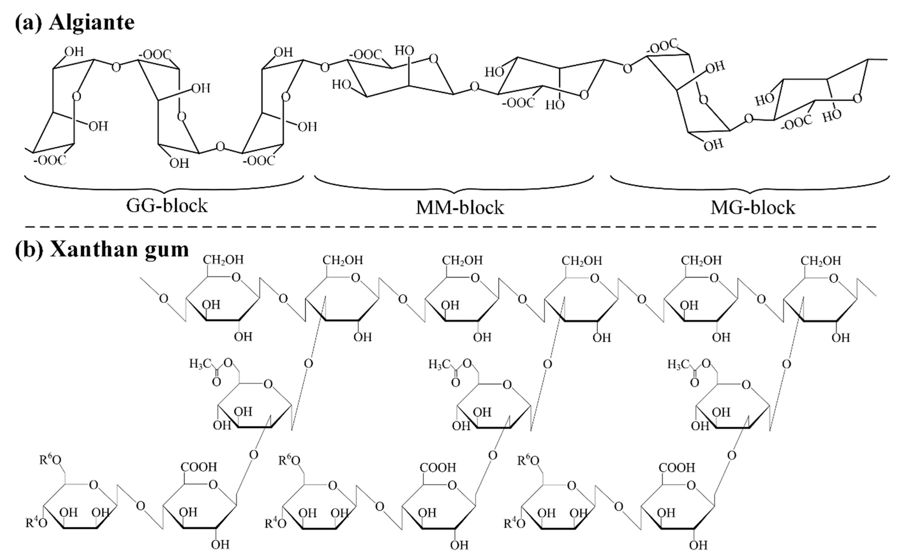 Processes 07 00897 g001