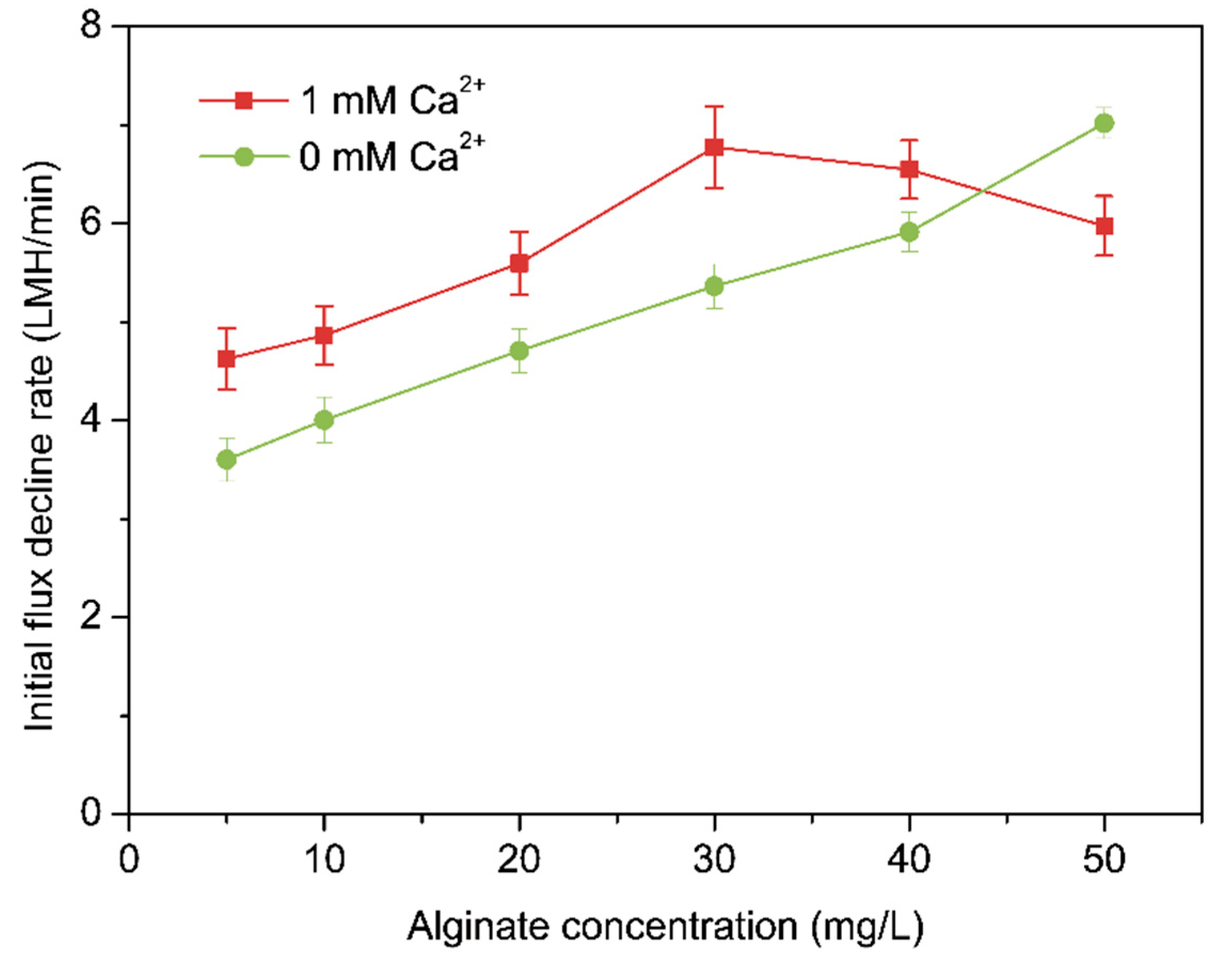 Processes 07 00897 g004