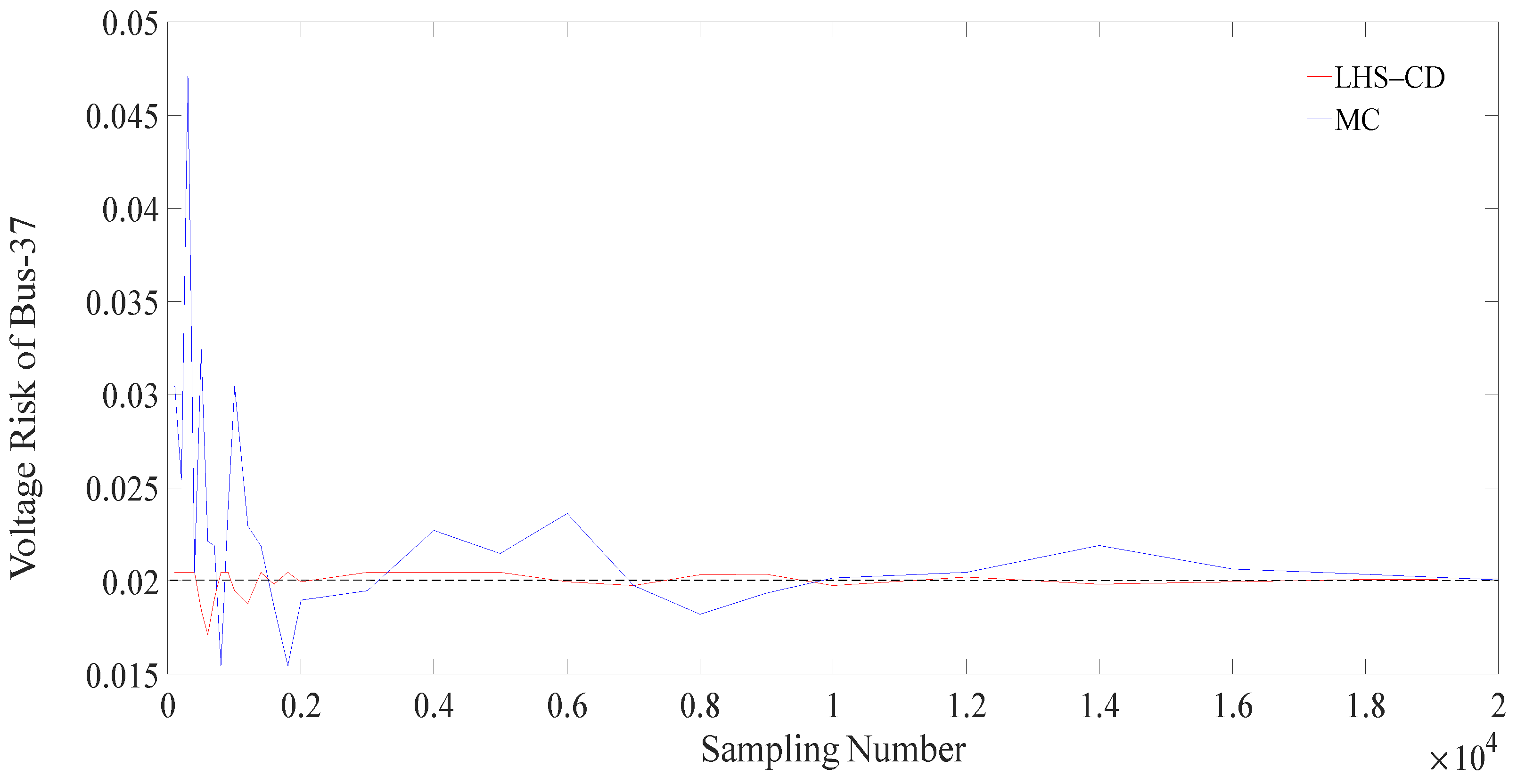 Processes 07 00900 g007 550