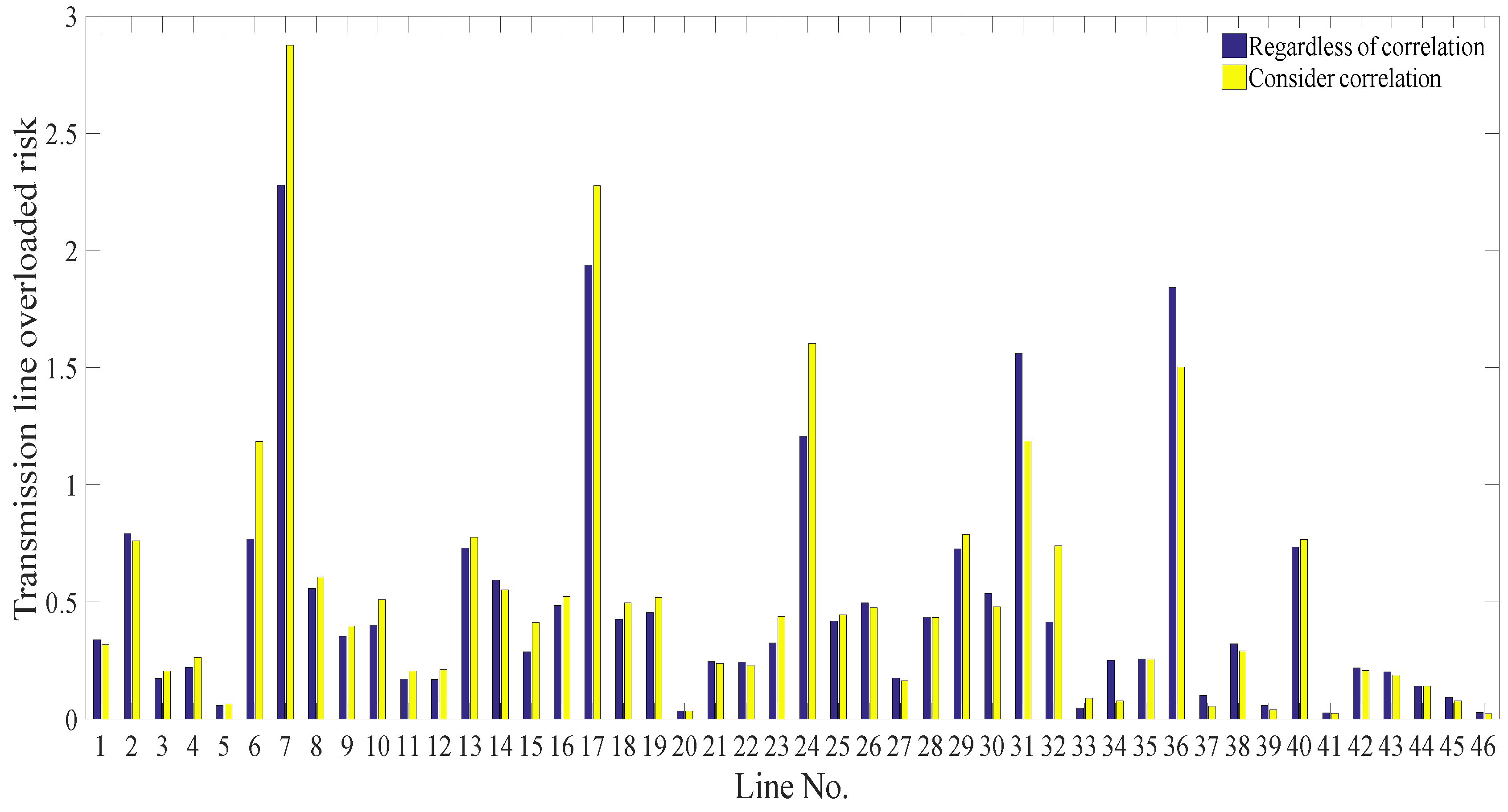 Processes 07 00900 g010 550
