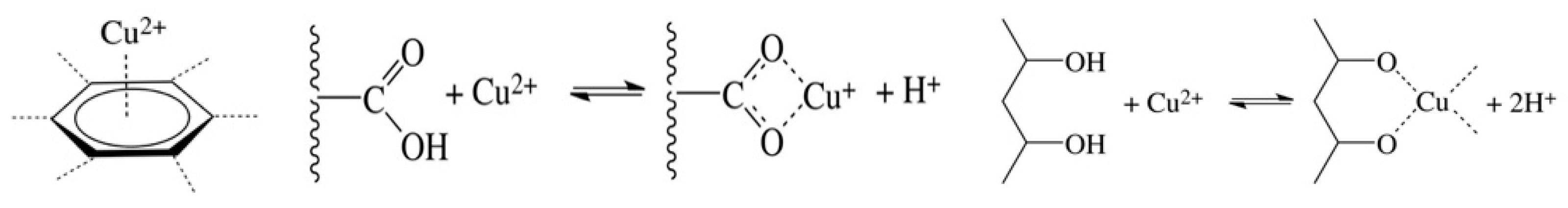Processes 07 00903 g005 550