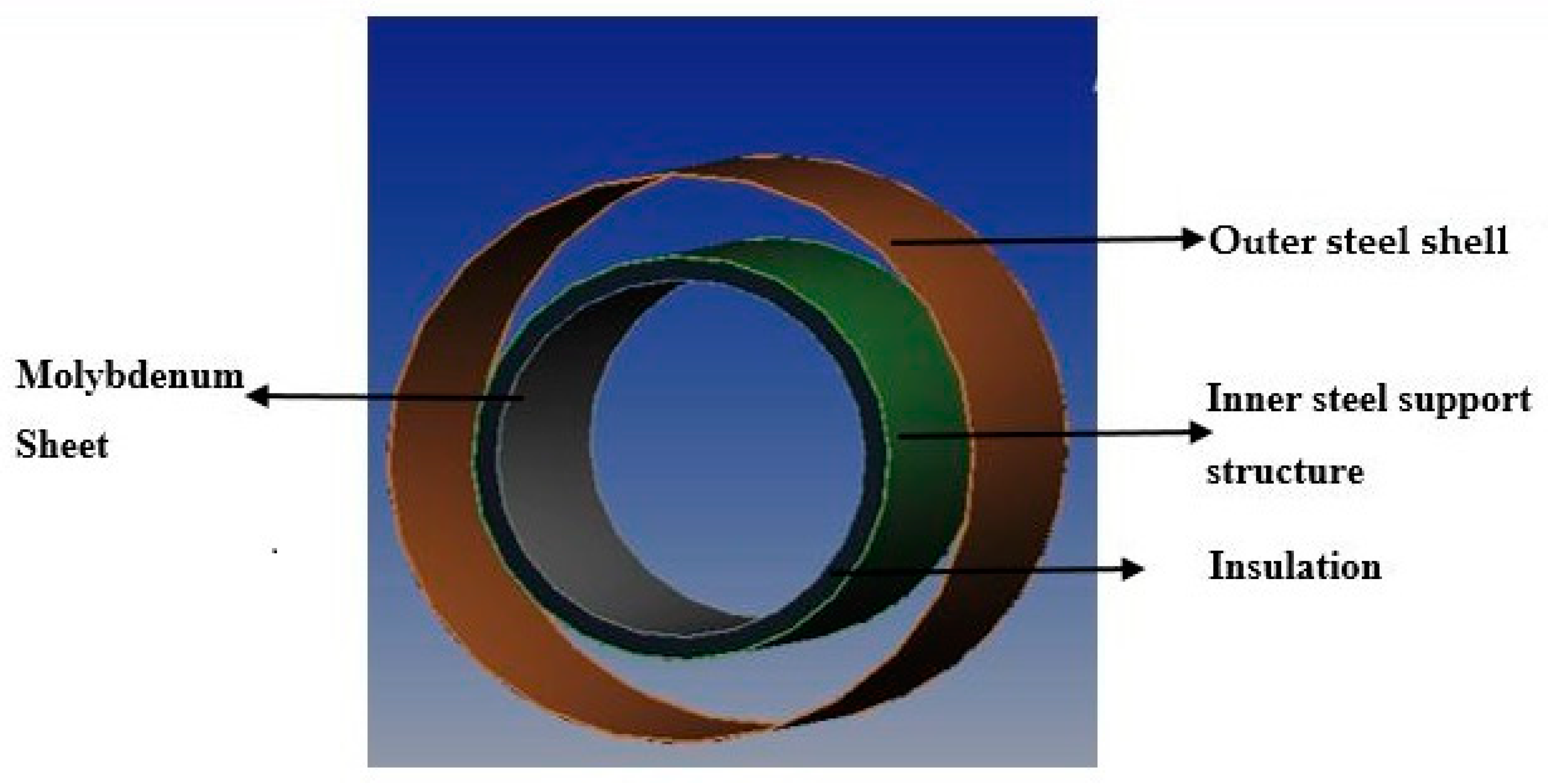 Processes 07 00907 g001 Processes 07 00907 g001
