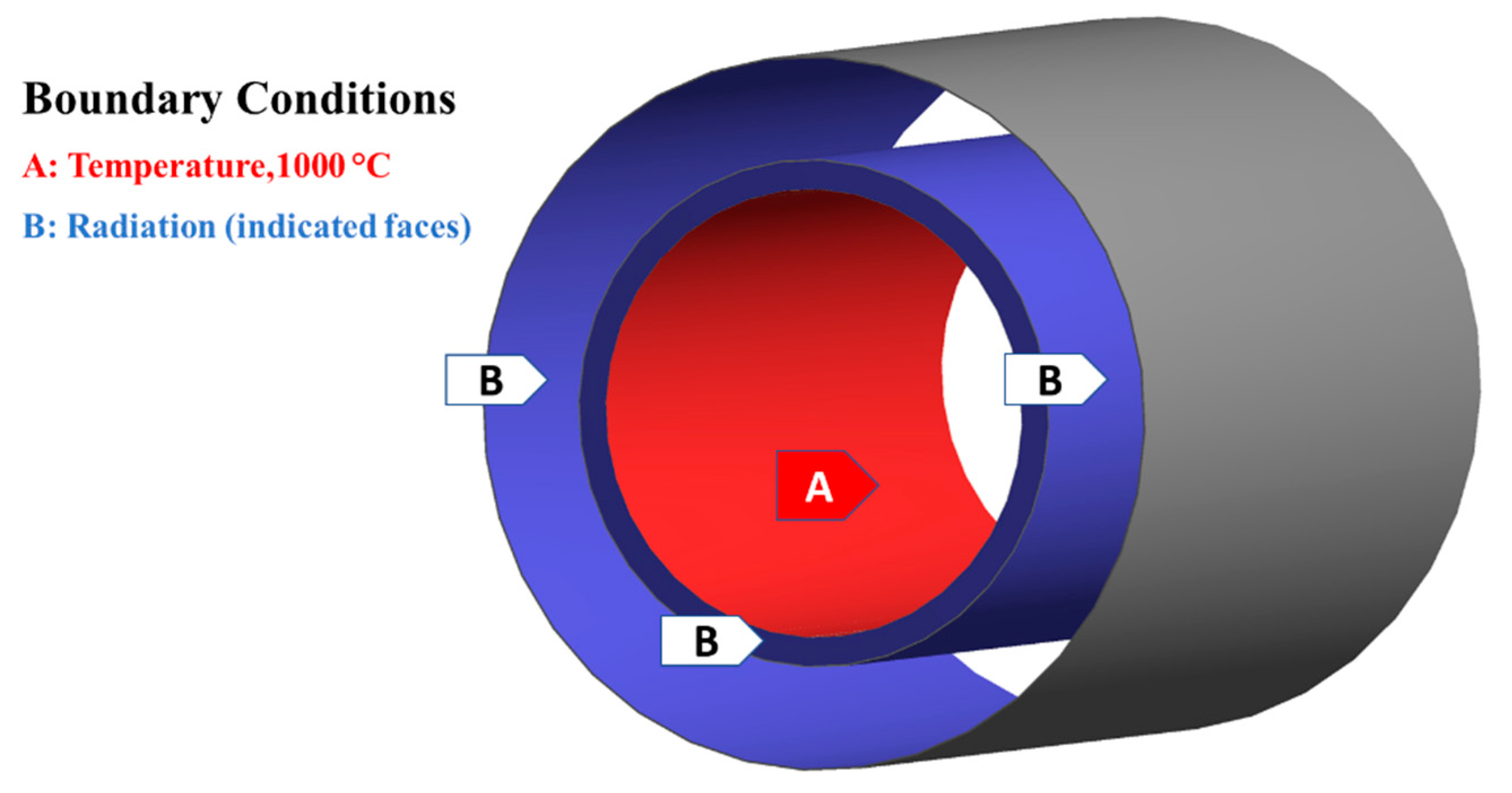 Processes 07 00907 g004 Processes 07 00907 g004