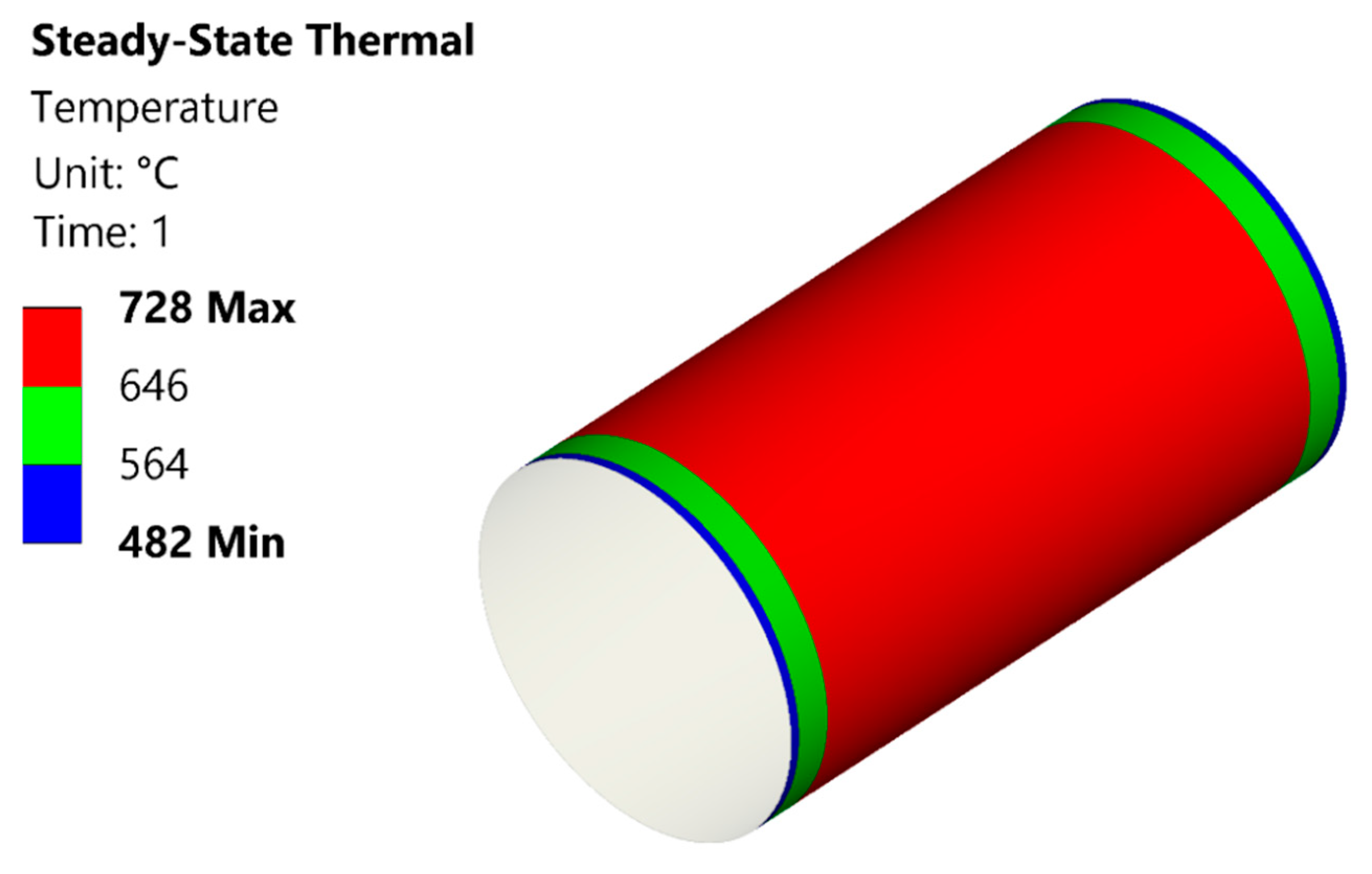 Processes 07 00907 g005 Processes 07 00907 g005