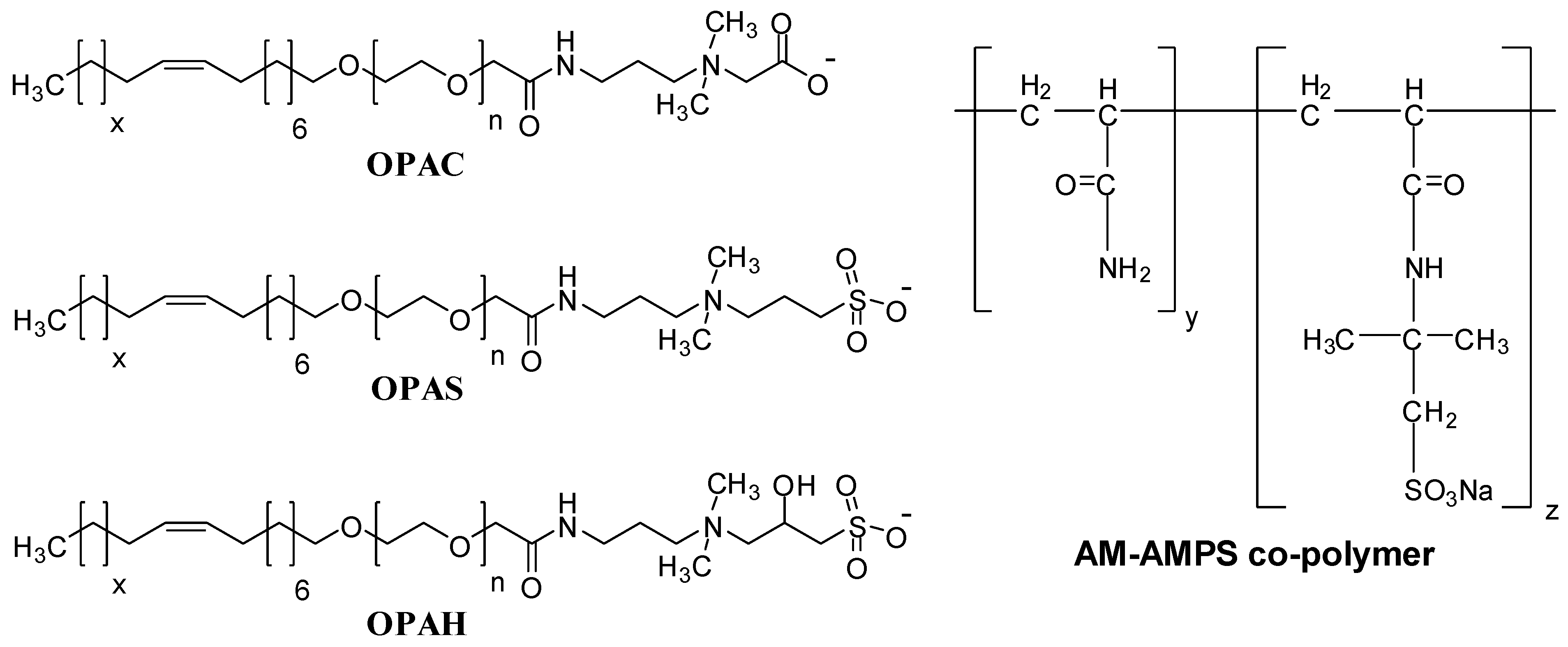 Processes 07 00908 g001