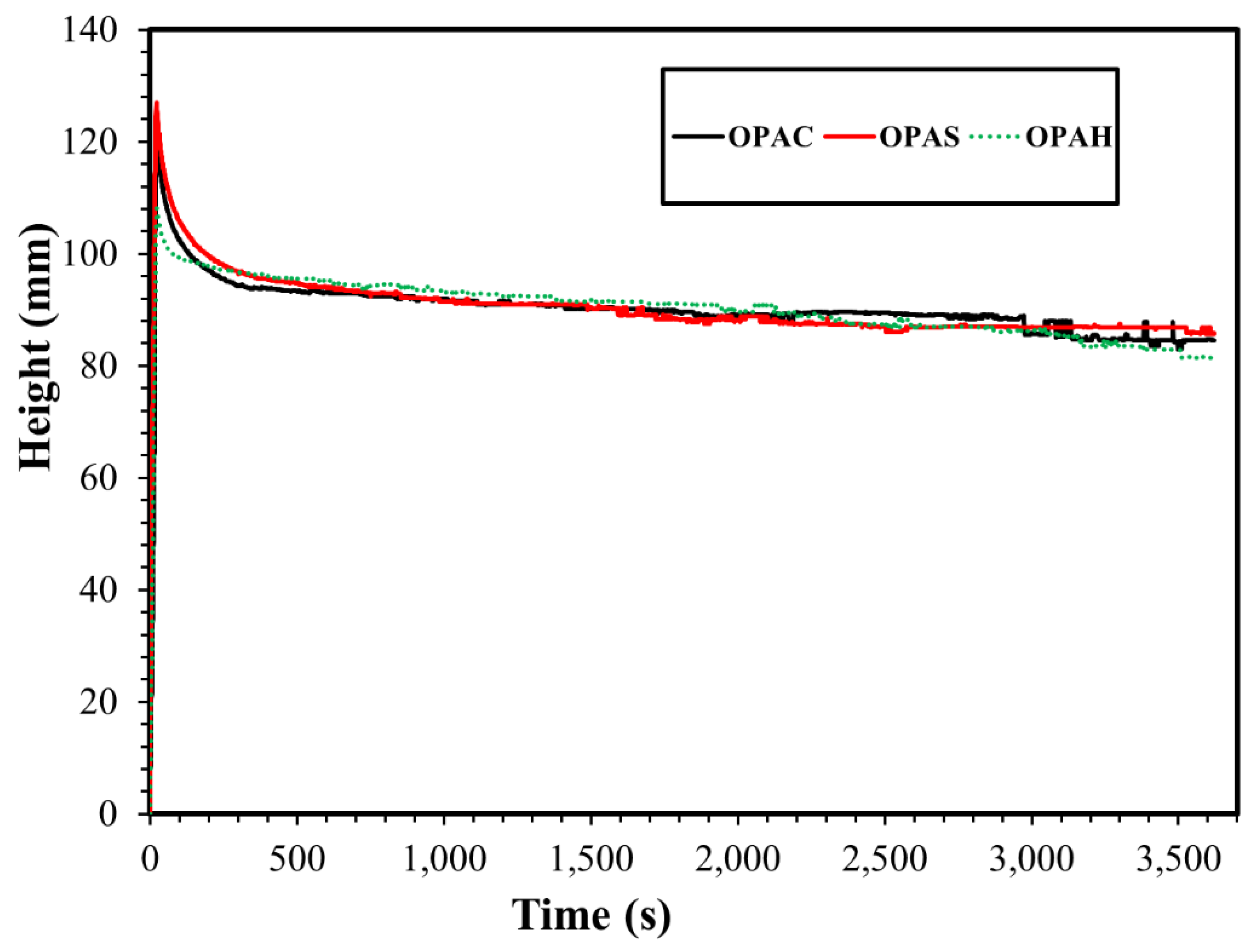 Processes 07 00908 g010