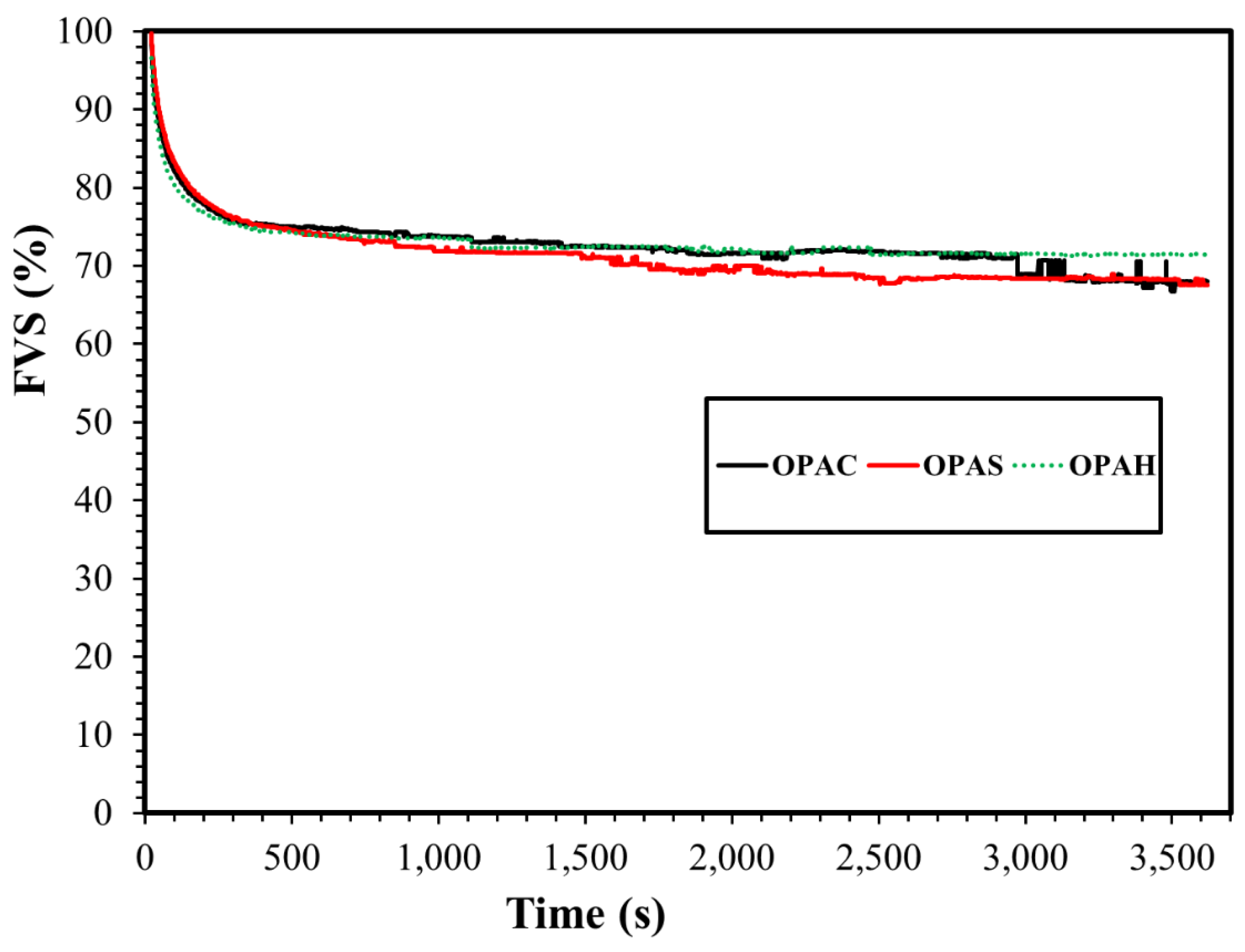 Processes 07 00908 g011