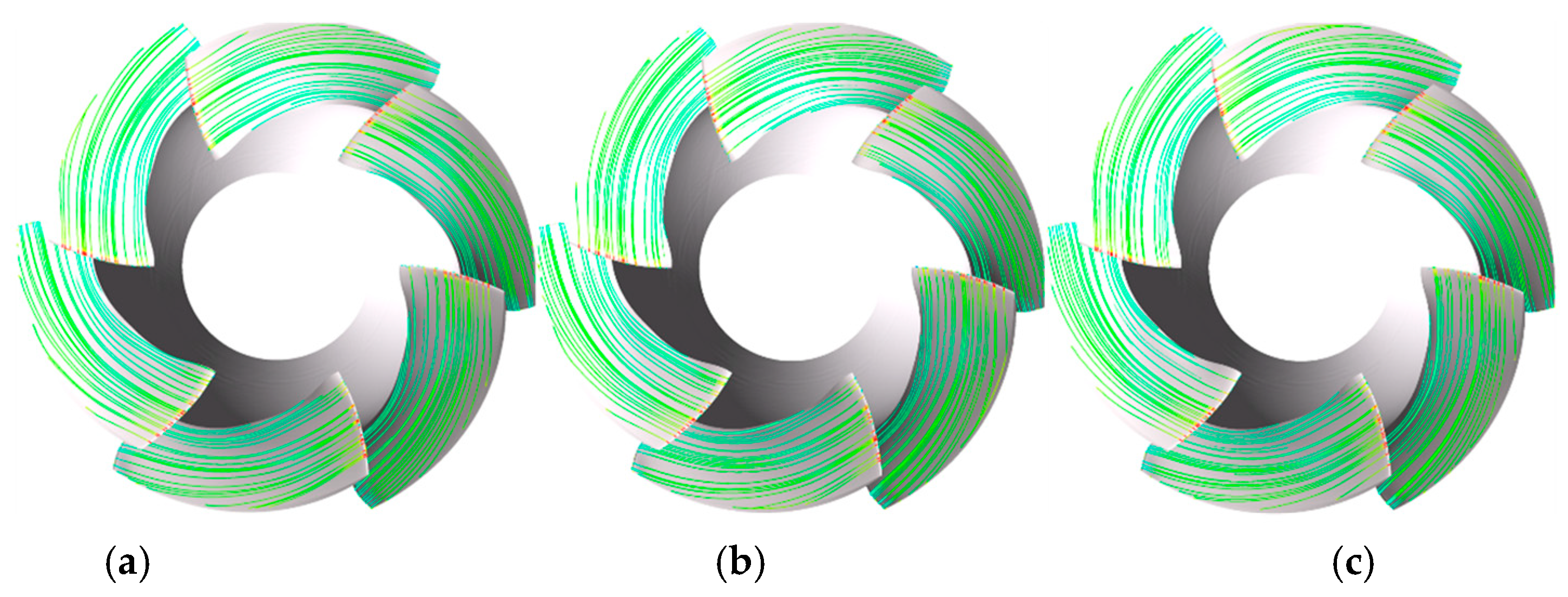 Processes 07 00910 g008 Processes 07 00910 g008