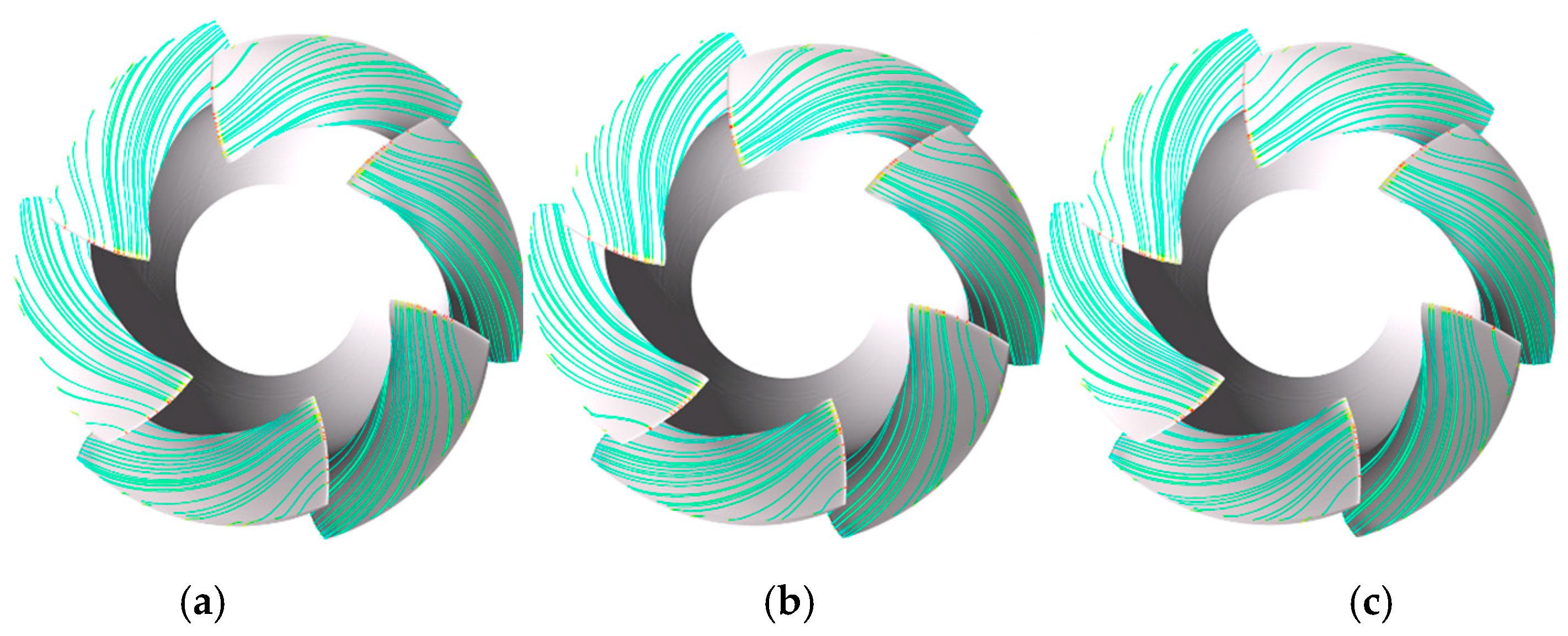 Processes 07 00910 g009 Processes 07 00910 g009