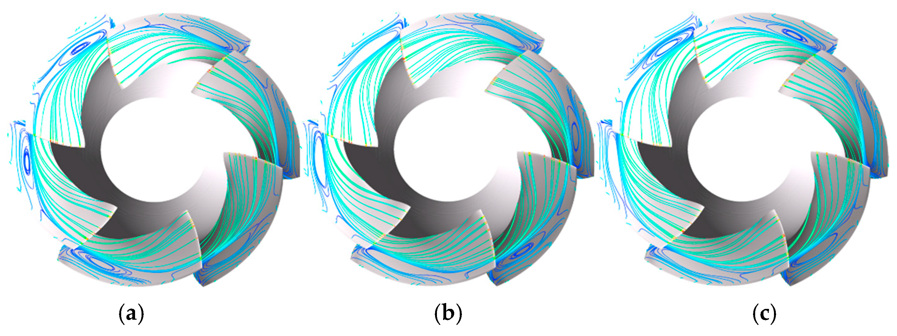 Processes 07 00910 g010 Processes 07 00910 g010