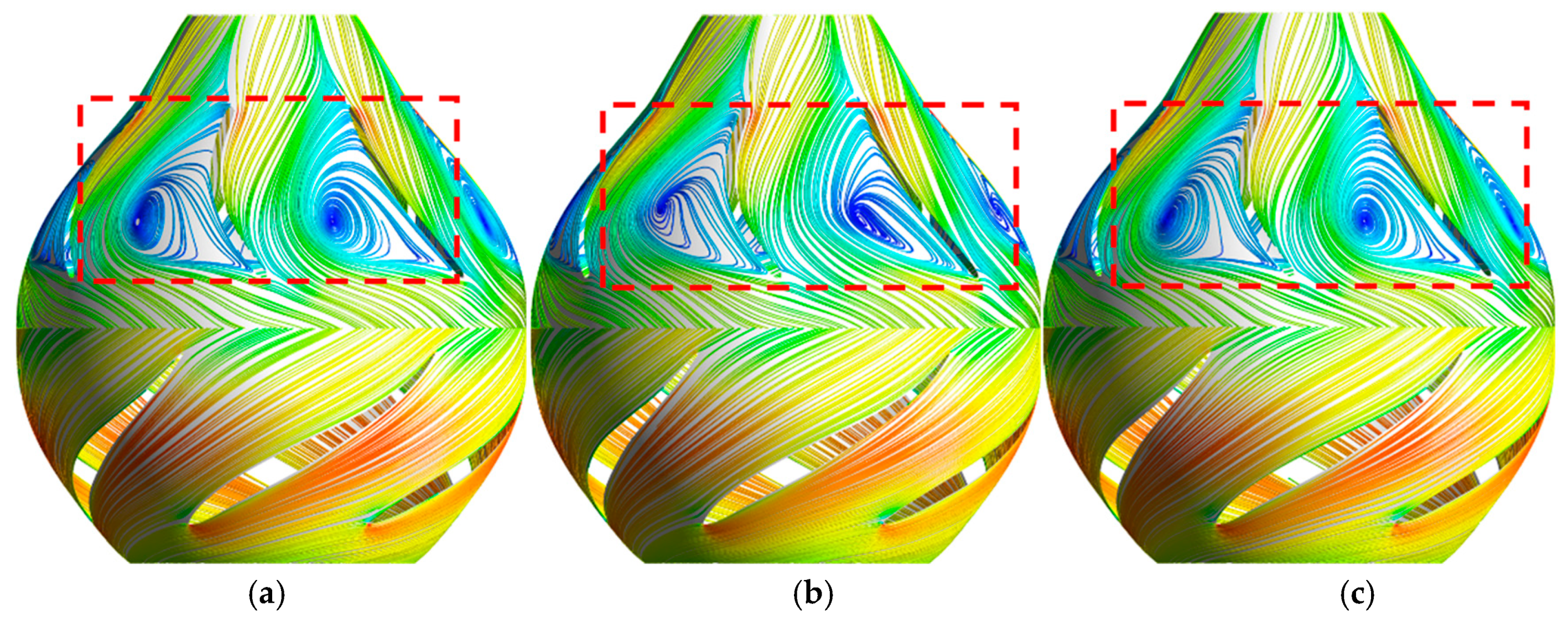 Processes 07 00910 g014 Processes 07 00910 g014