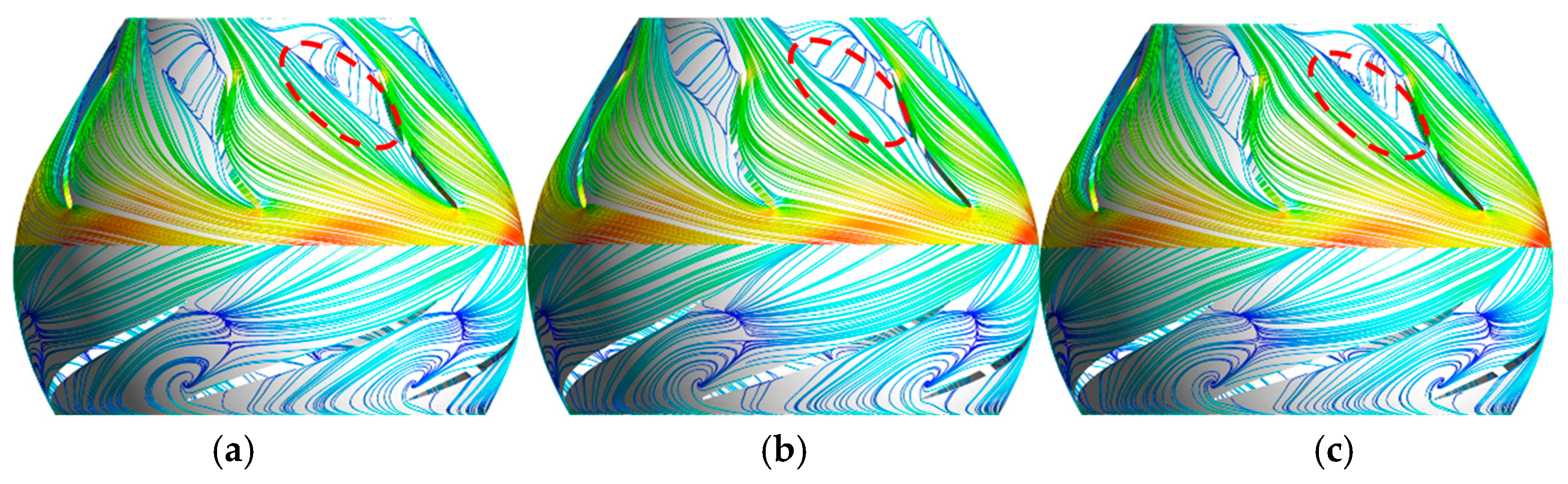 Processes 07 00910 g020 Processes 07 00910 g020