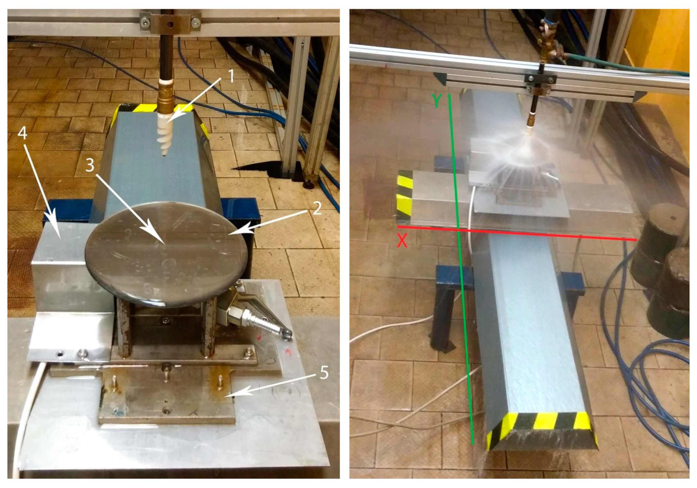 Processes 07 00911 g006