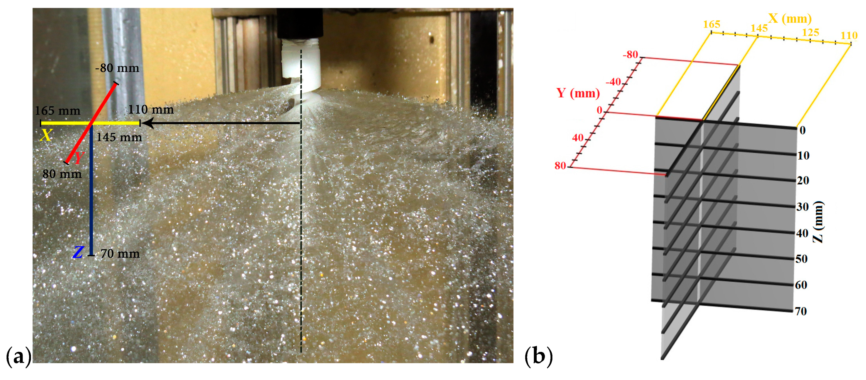 Processes 07 00911 g009