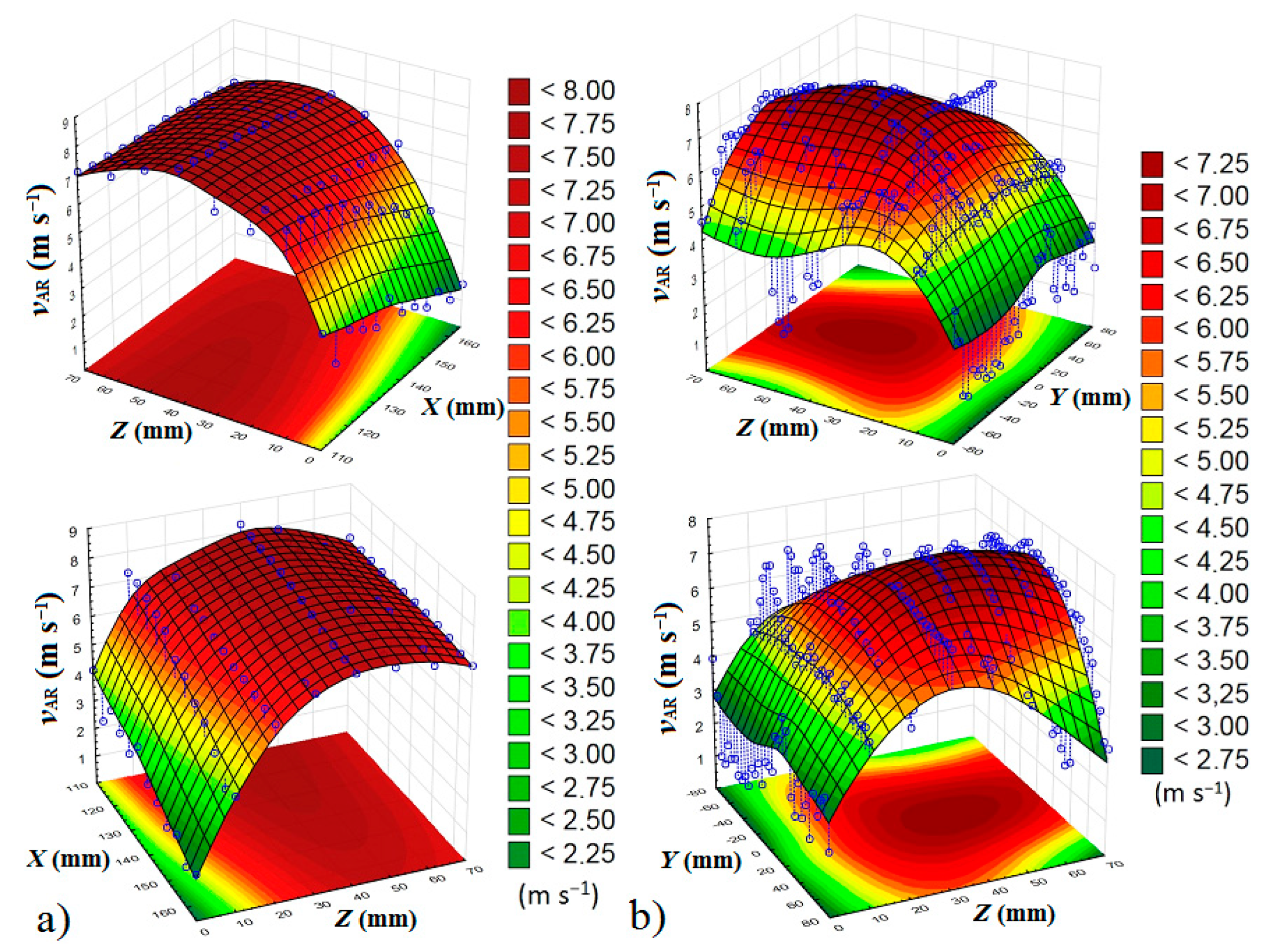 Processes Free Full Text Experimental Study On Spray Breakup In Turbulent Atomization Using A Spiral Nozzle Html