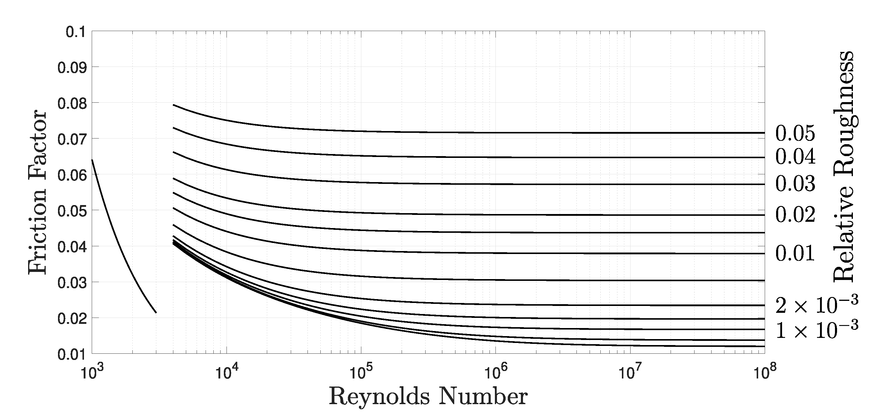Processes 07 00913 g002