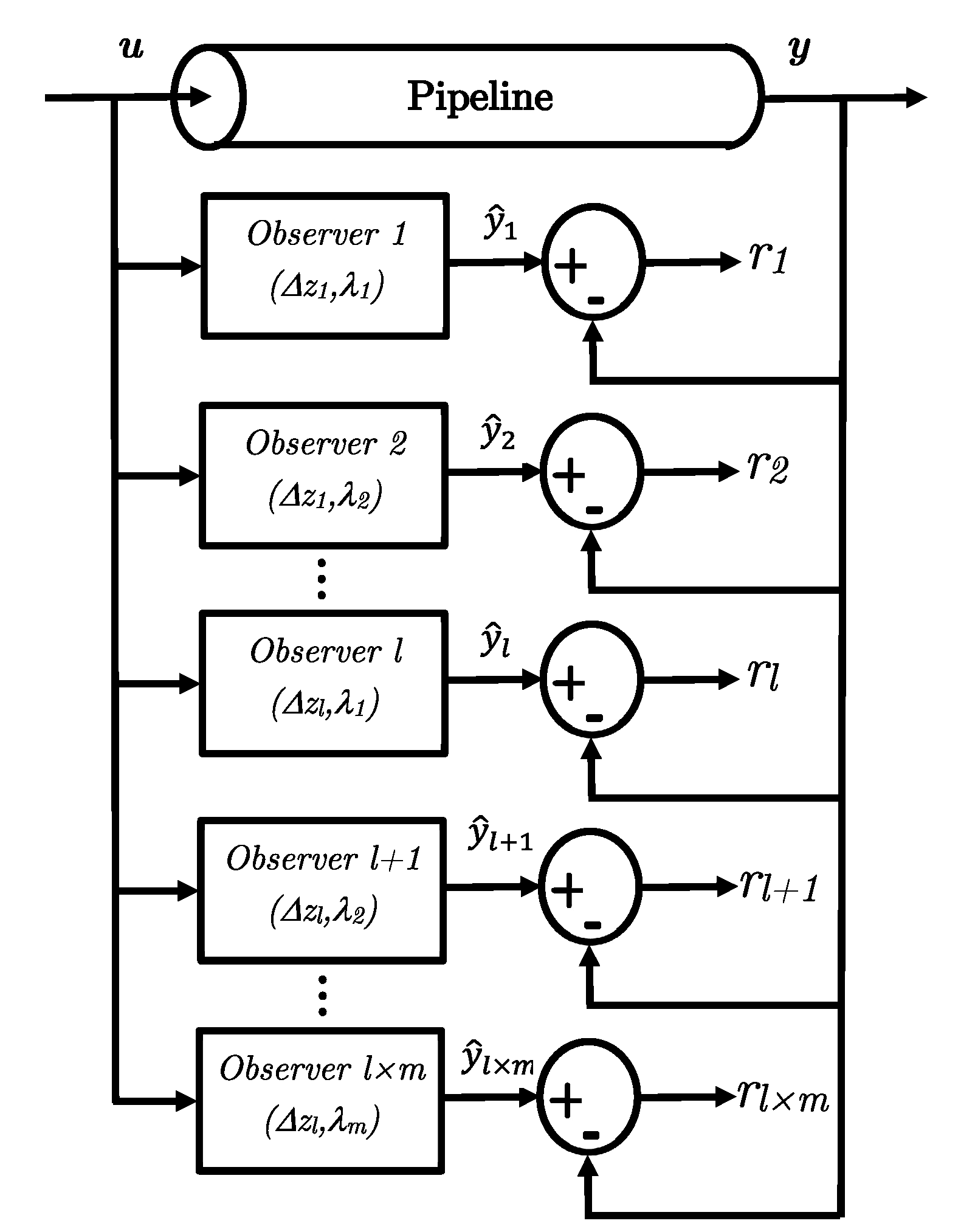 Processes 07 00913 g004