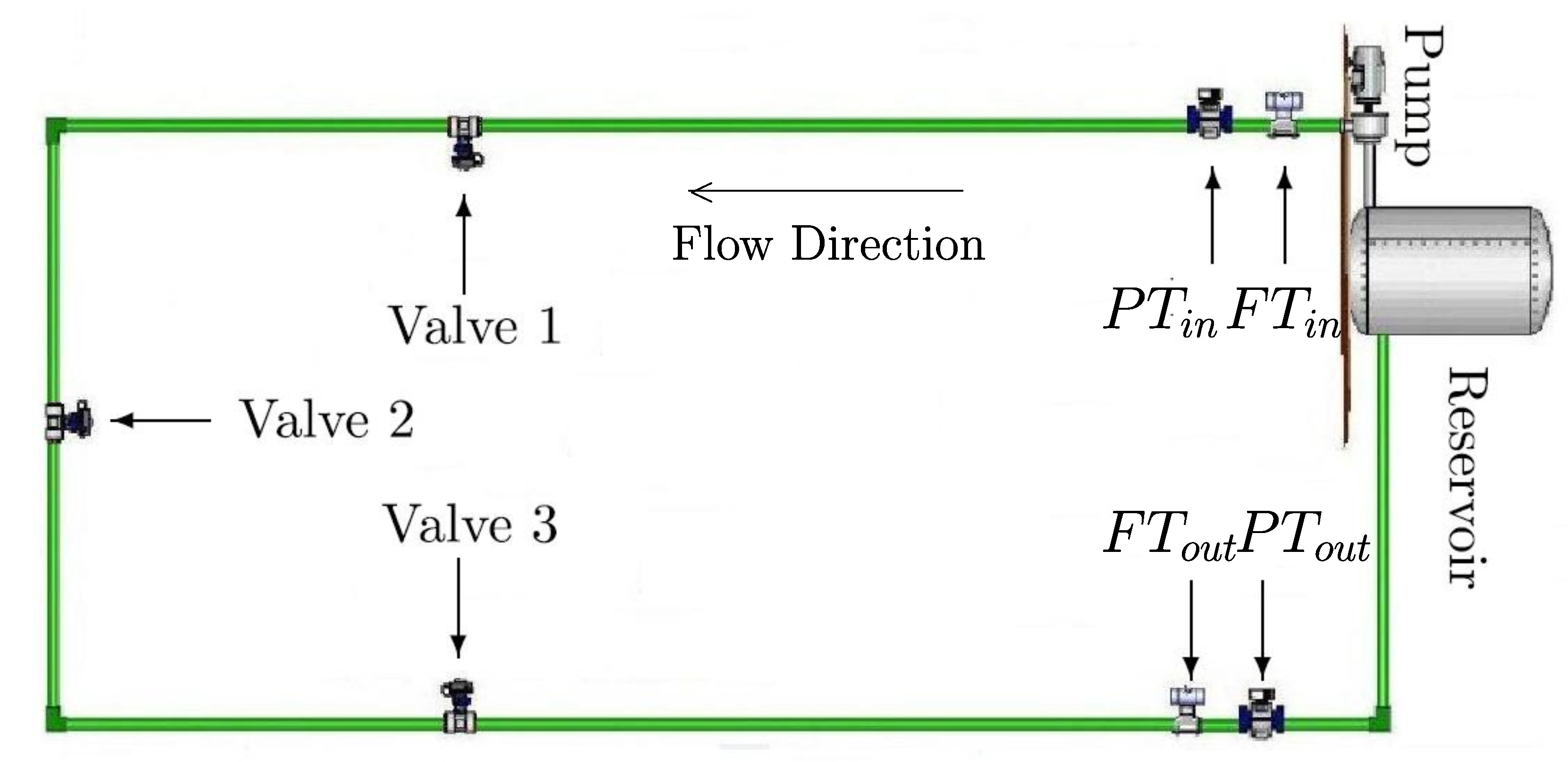 Processes 07 00913 g005