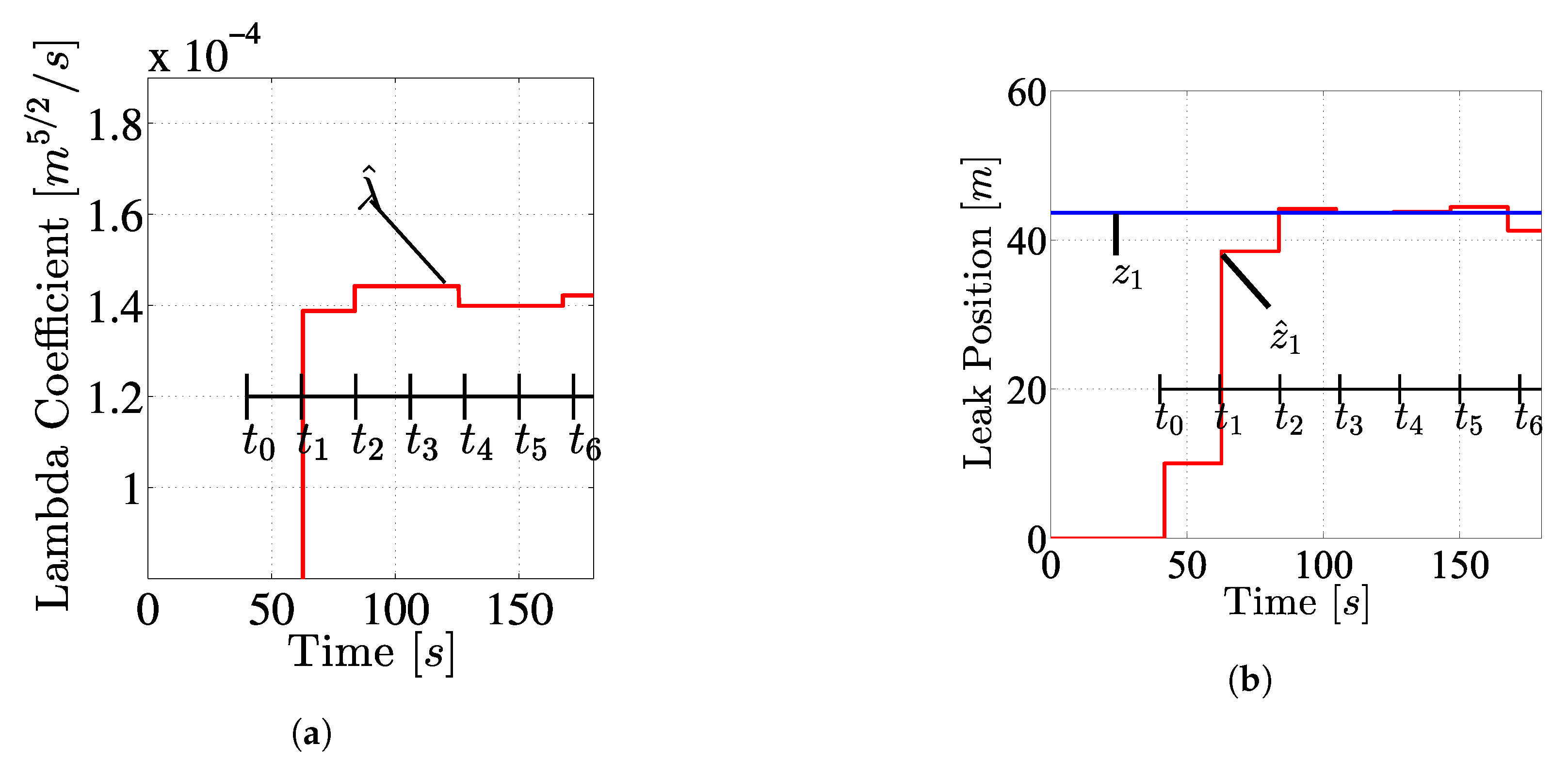 Processes 07 00913 g011
