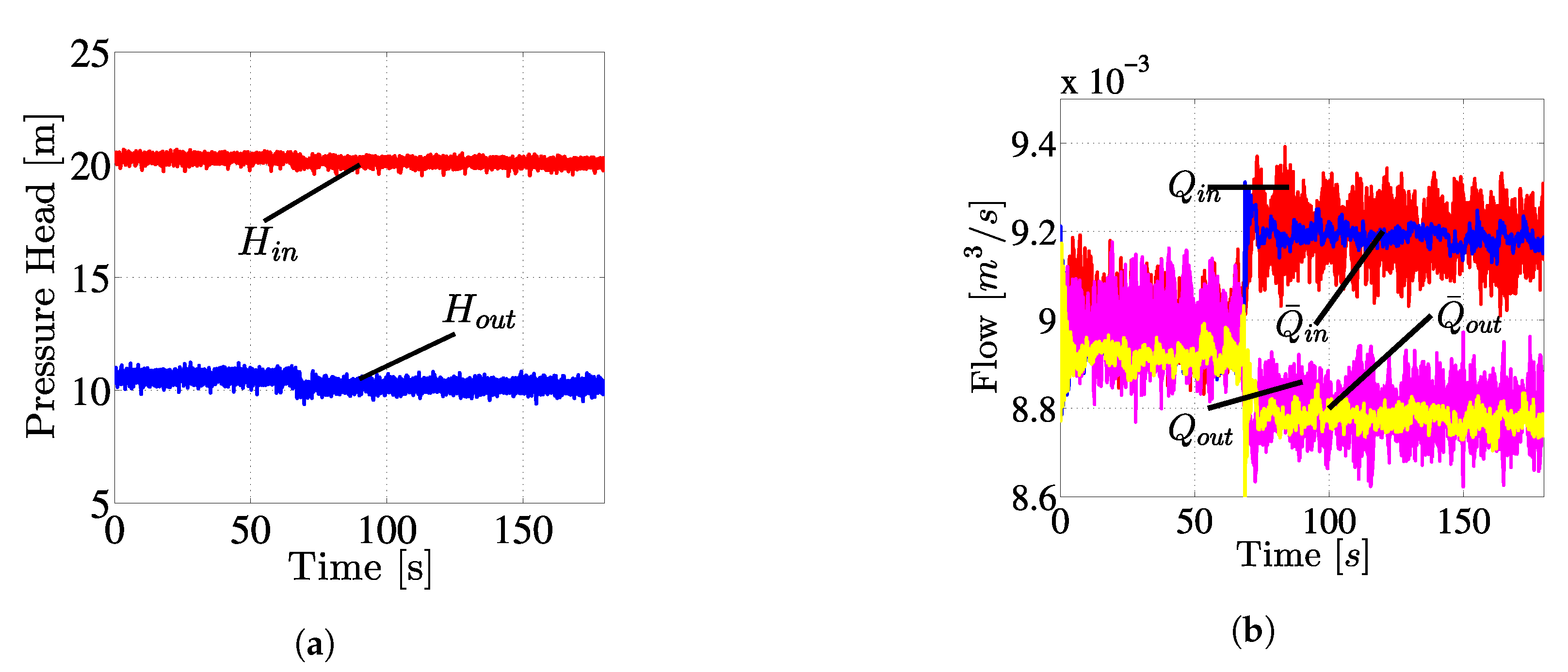 Processes 07 00913 g012