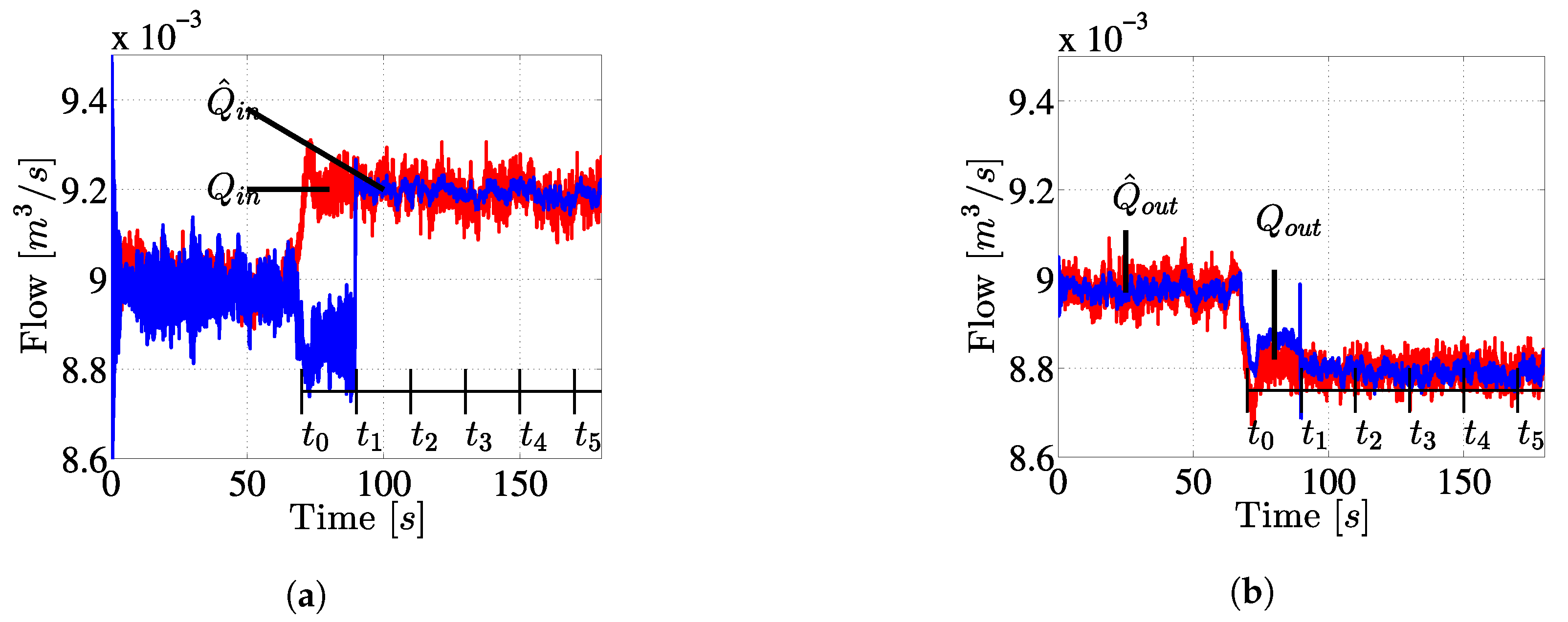 Processes 07 00913 g013
