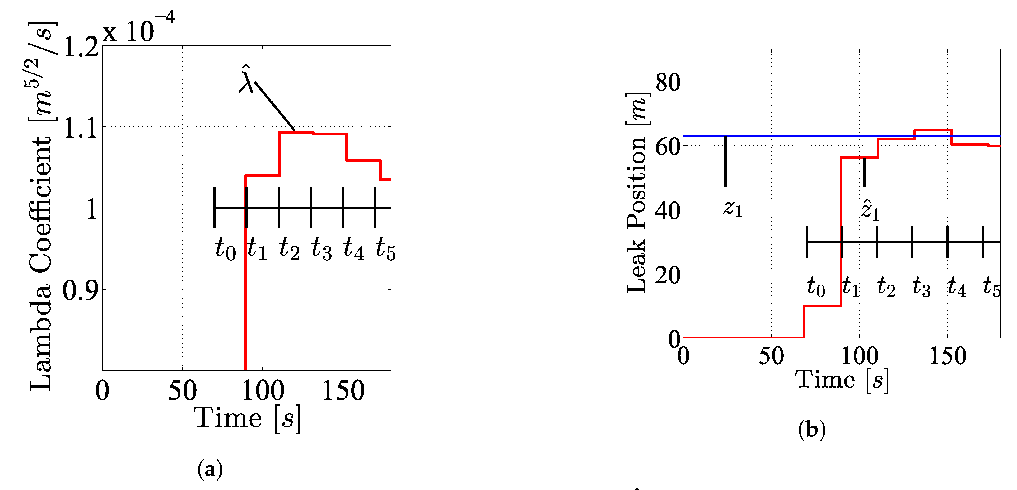 Processes 07 00913 g014